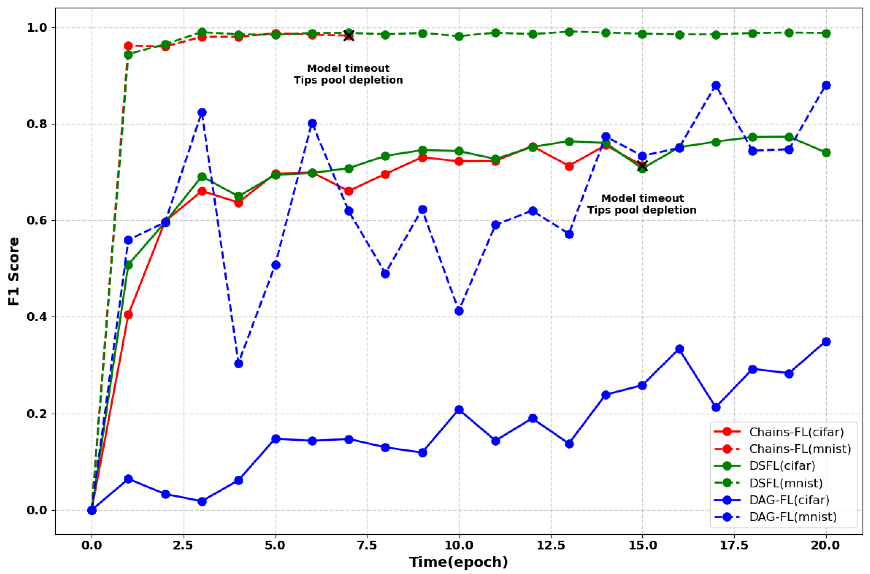 Sensors 25 00019 g014