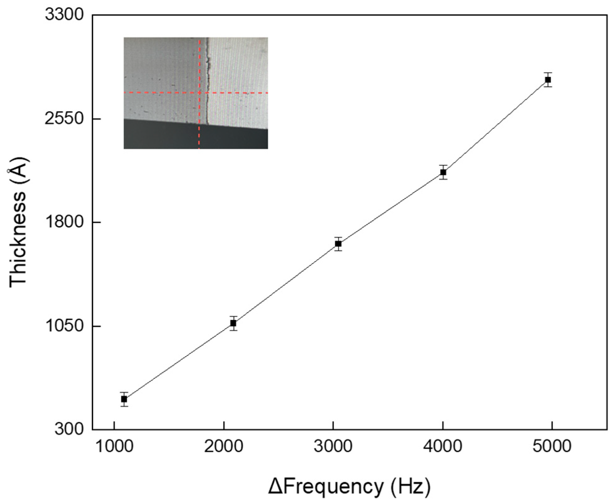 Sensors 25 00020 g002