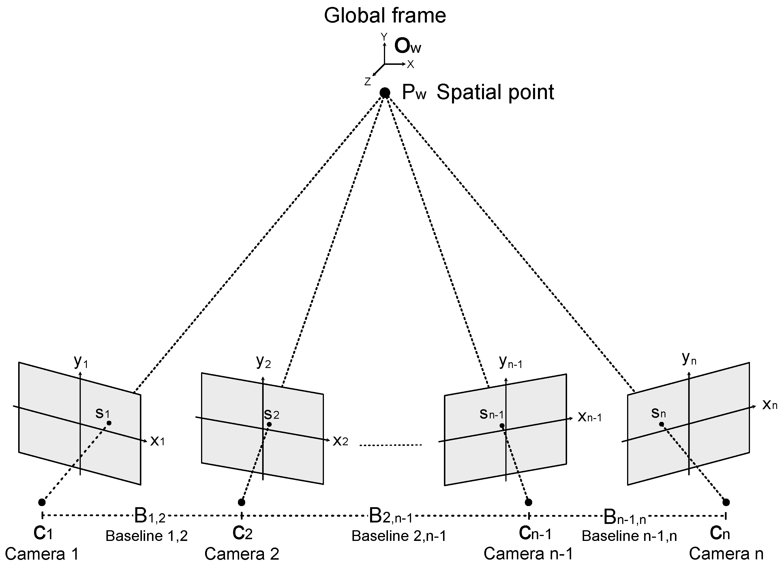 Sensors 25 00021 g001 Sensors 25 00021 g001