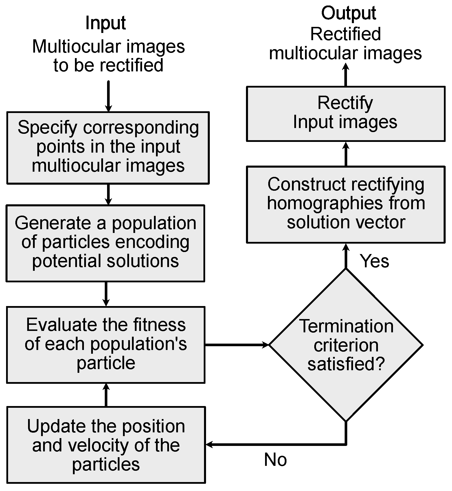 Sensors 25 00021 g002 Sensors 25 00021 g002