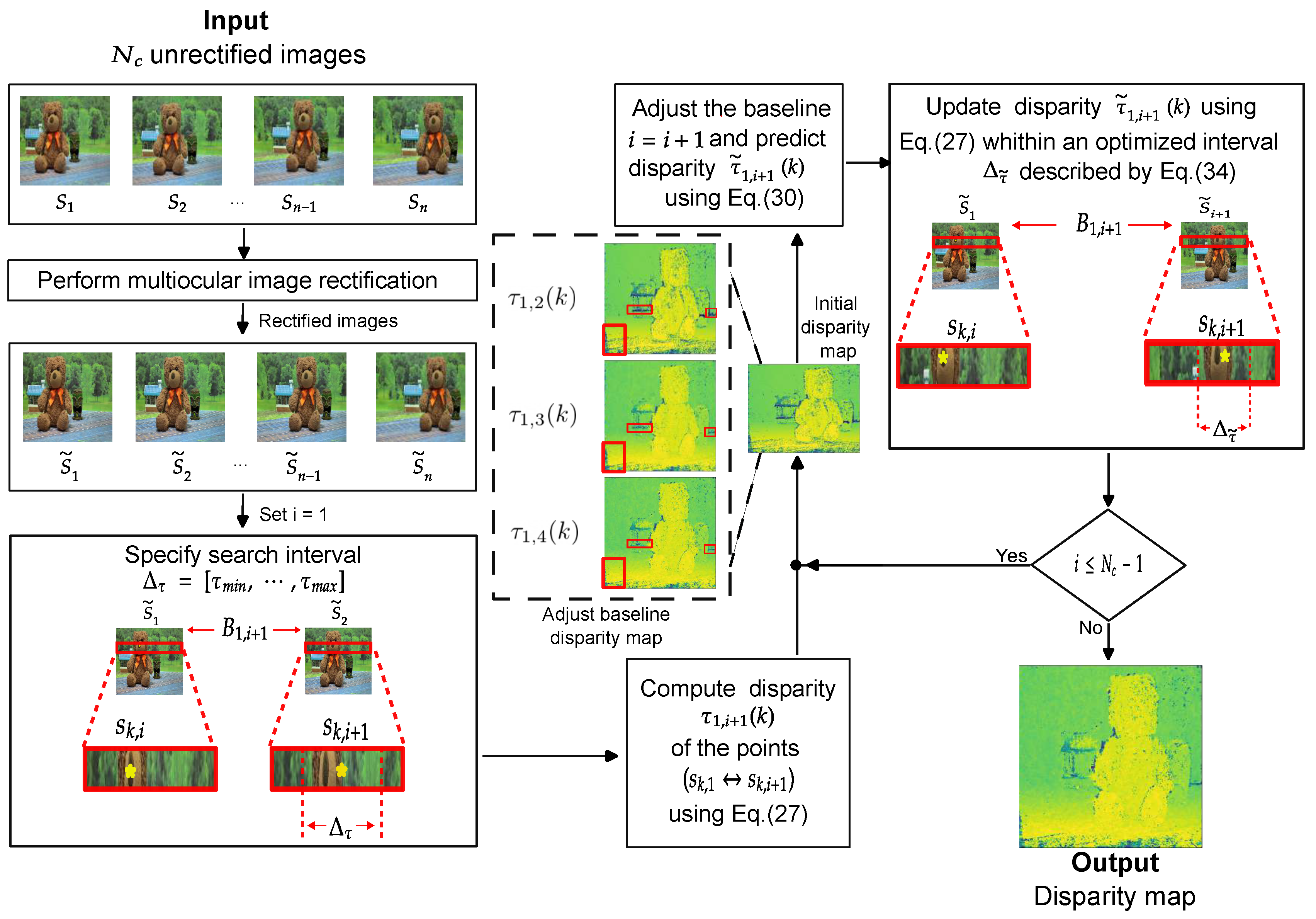 Sensors 25 00021 g003 Sensors 25 00021 g003