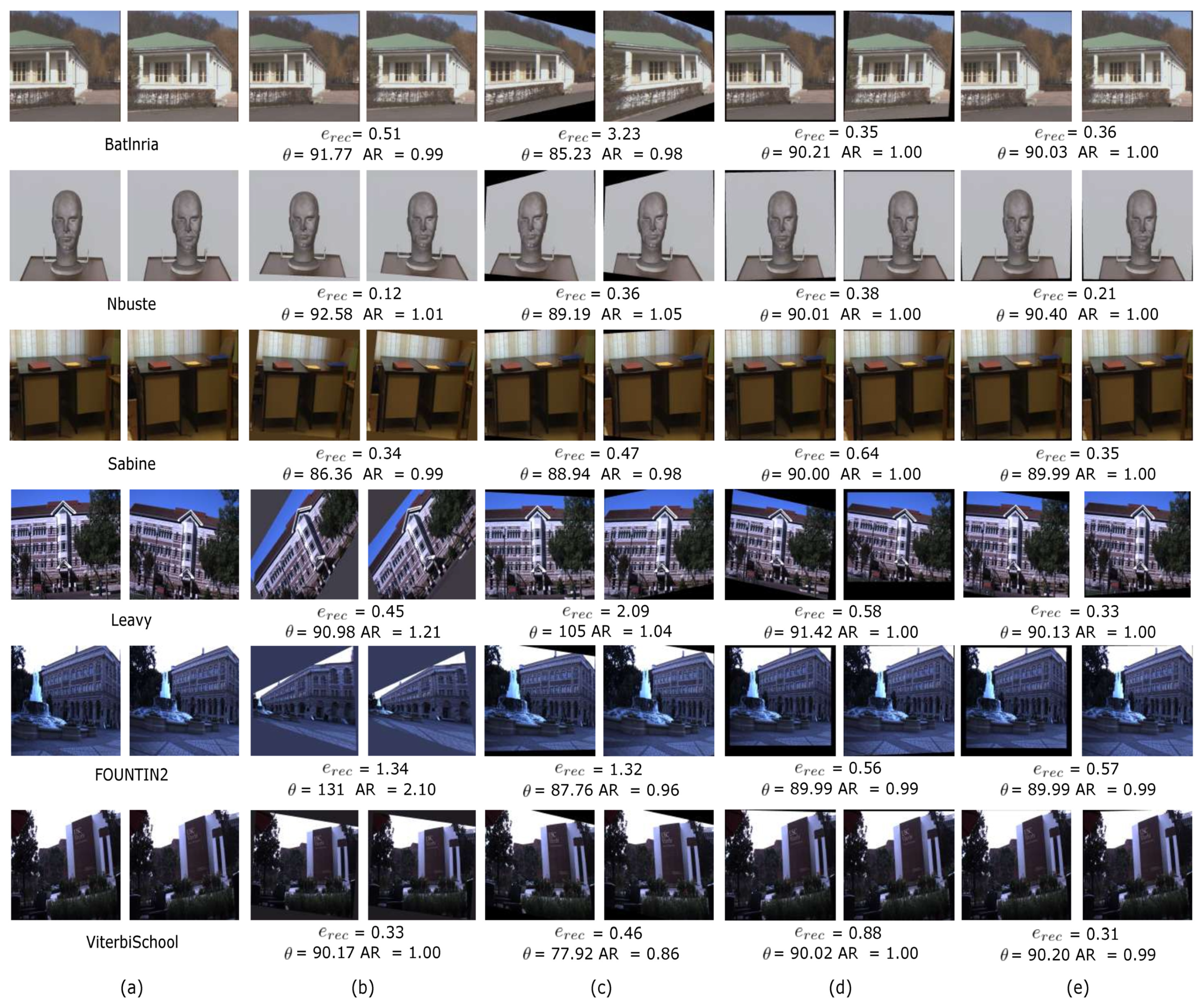 Sensors 25 00021 g004 Sensors 25 00021 g004