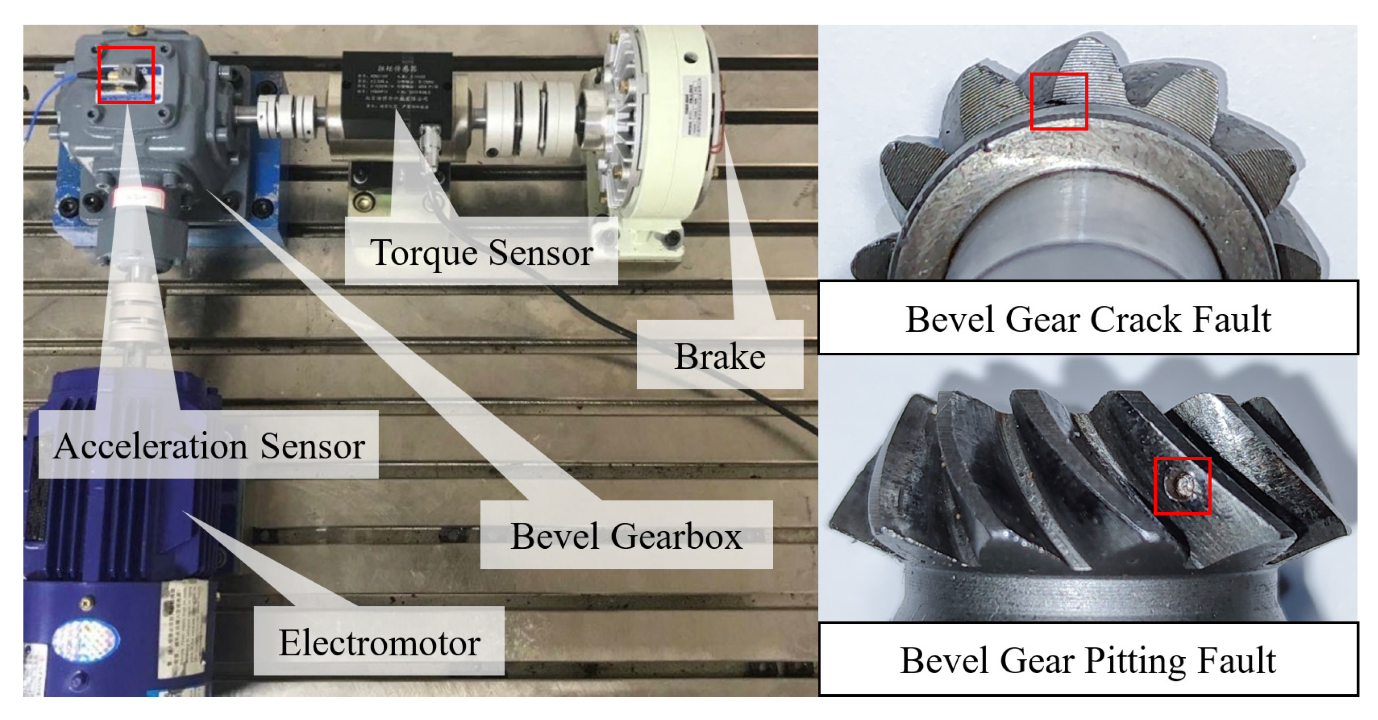 Sensors 25 00023 g003
