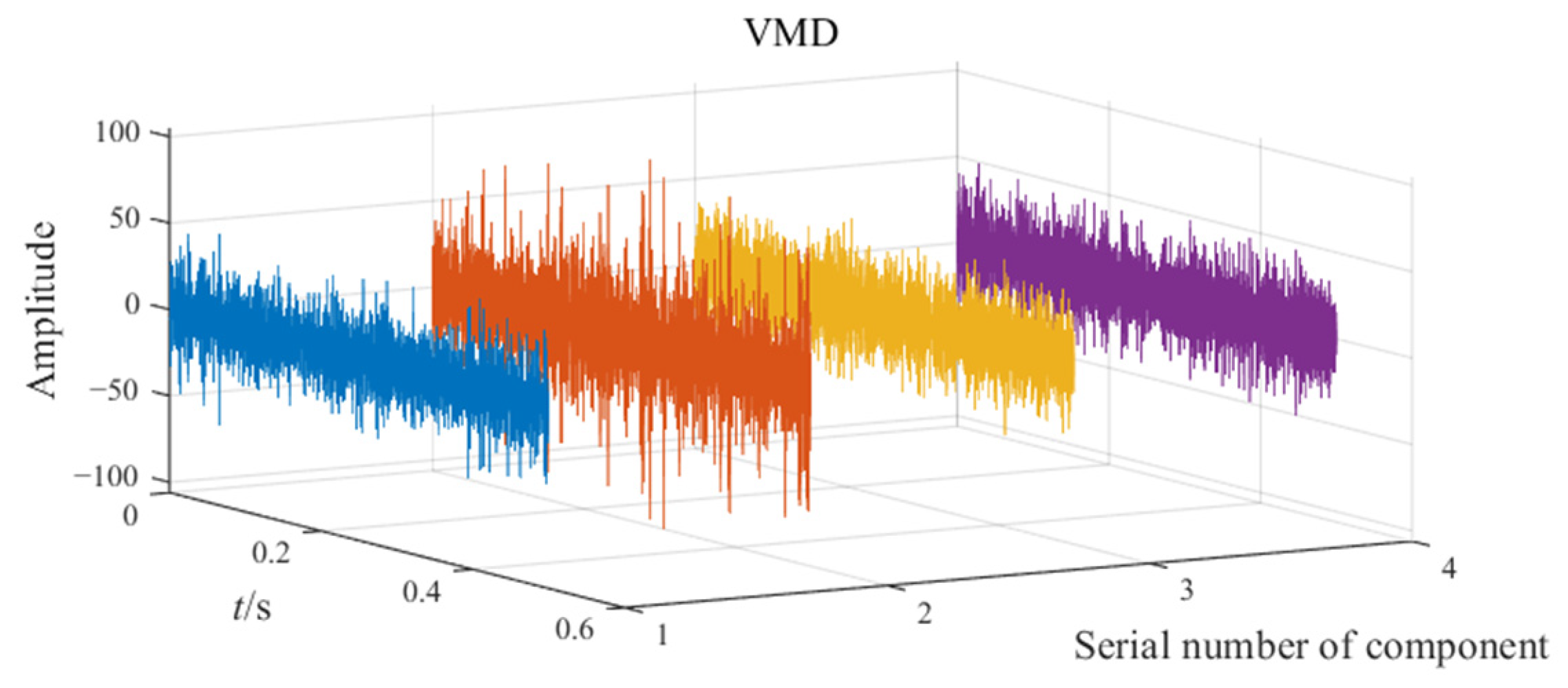 Sensors 25 00023 g011