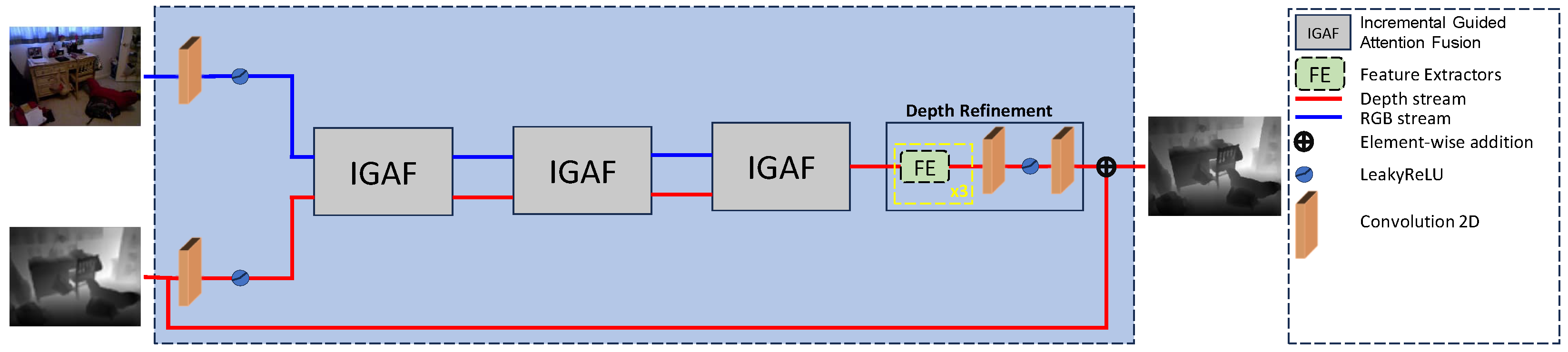 Sensors 25 00024 g002