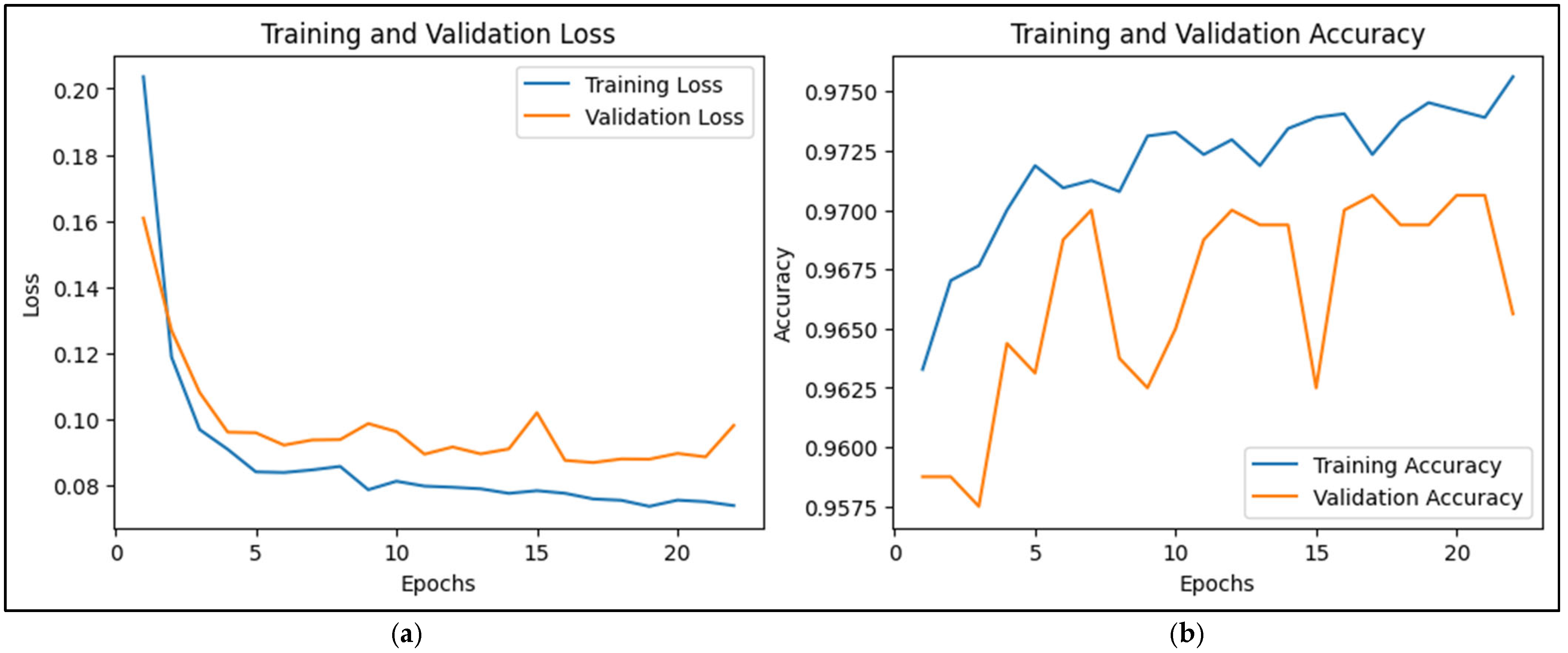 Sensors 25 00025 g008 Sensors 25 00025 g008