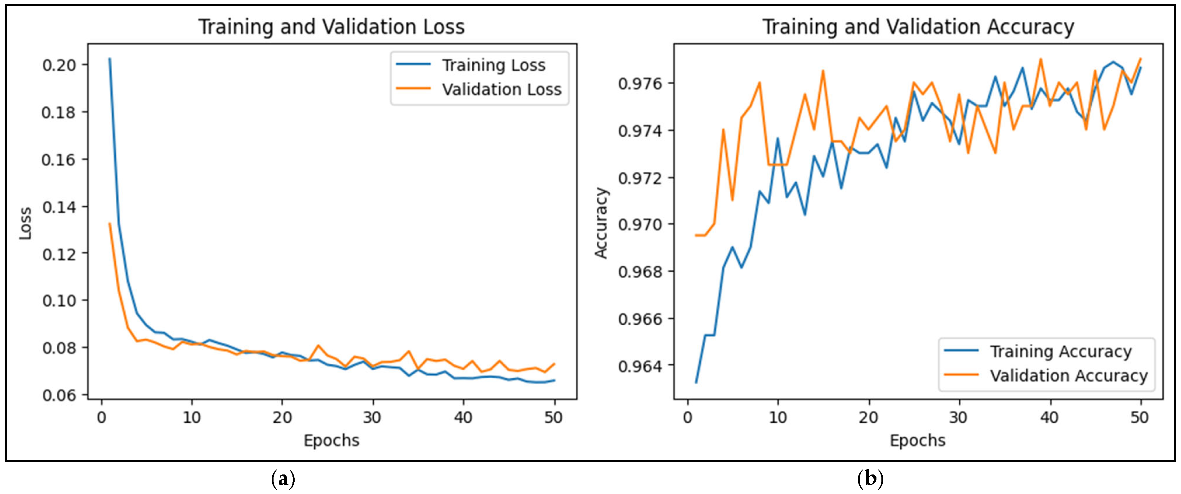 Sensors 25 00025 g009 Sensors 25 00025 g009