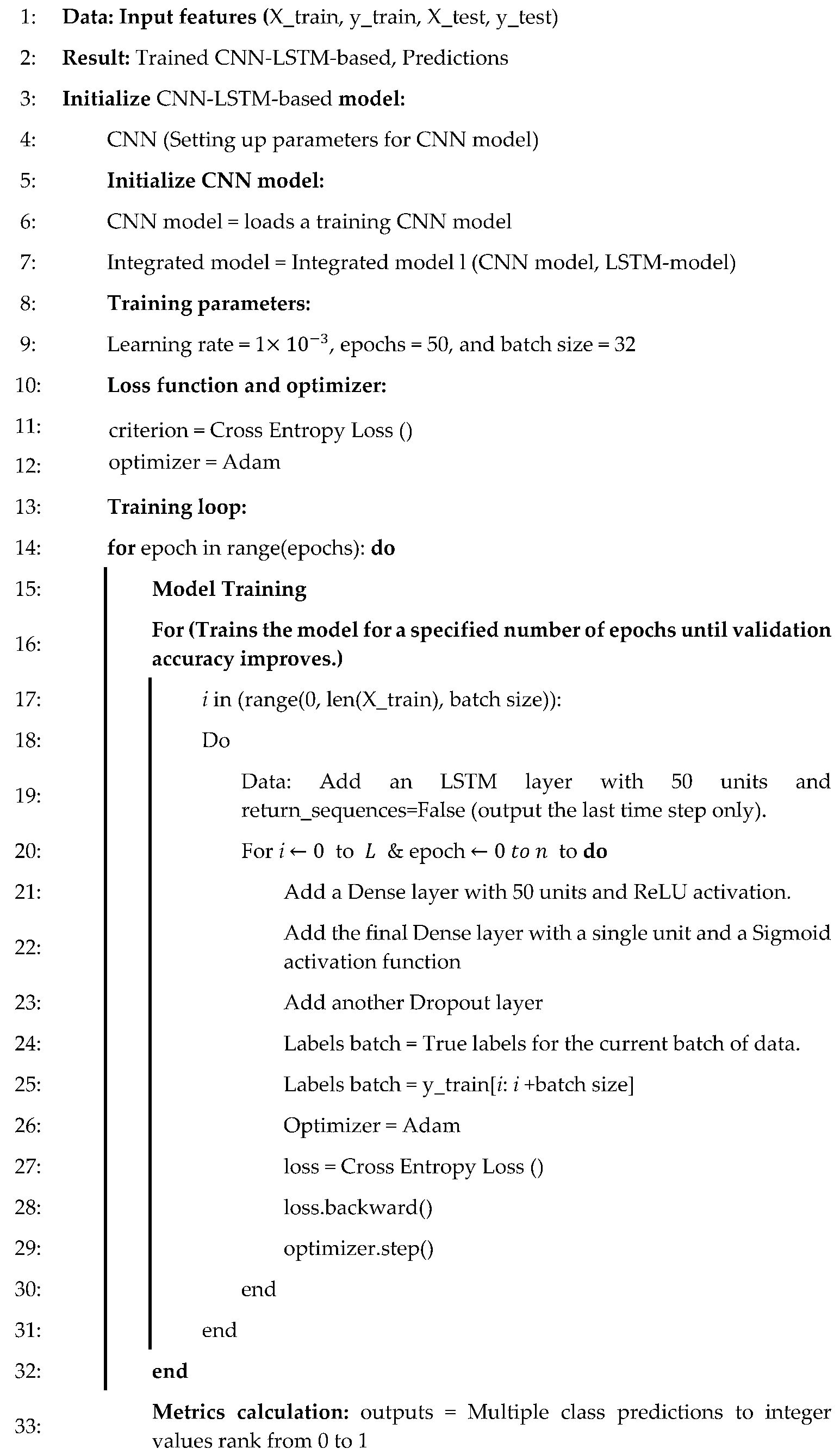 Sensors 25 00025 i001 Sensors 25 00025 i001