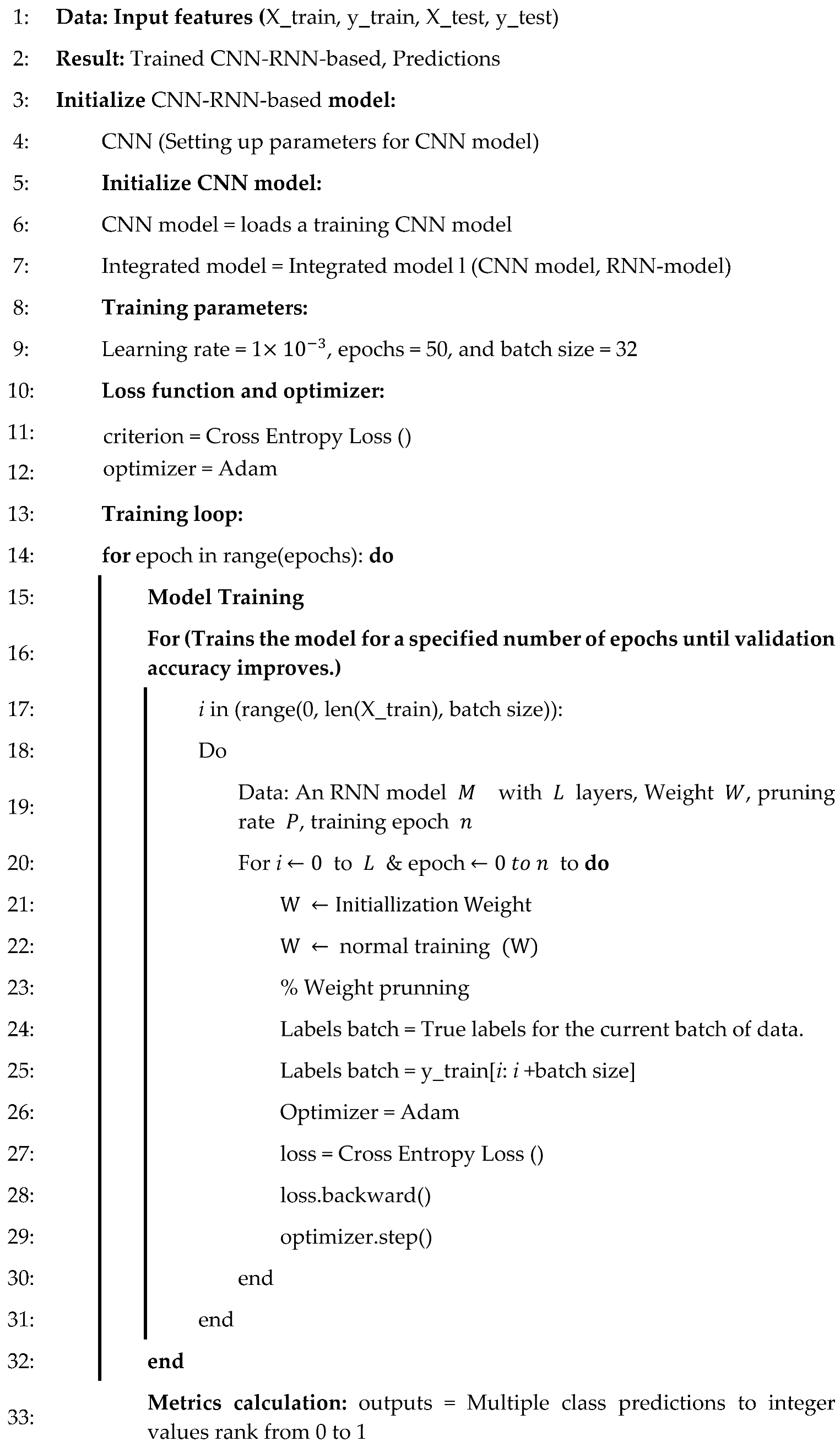 Sensors 25 00025 i002 Sensors 25 00025 i002