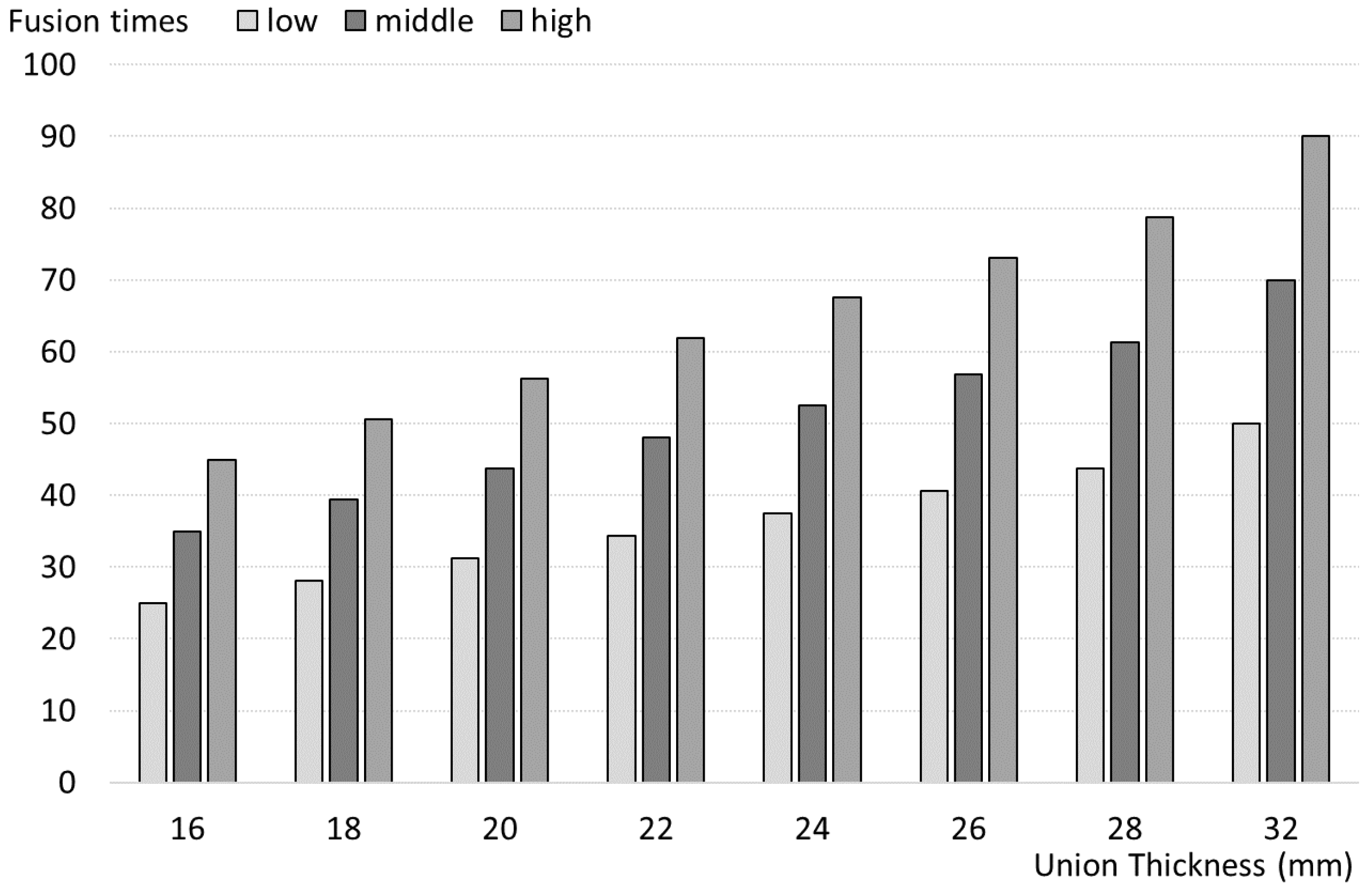 Sensors 25 00028 g002