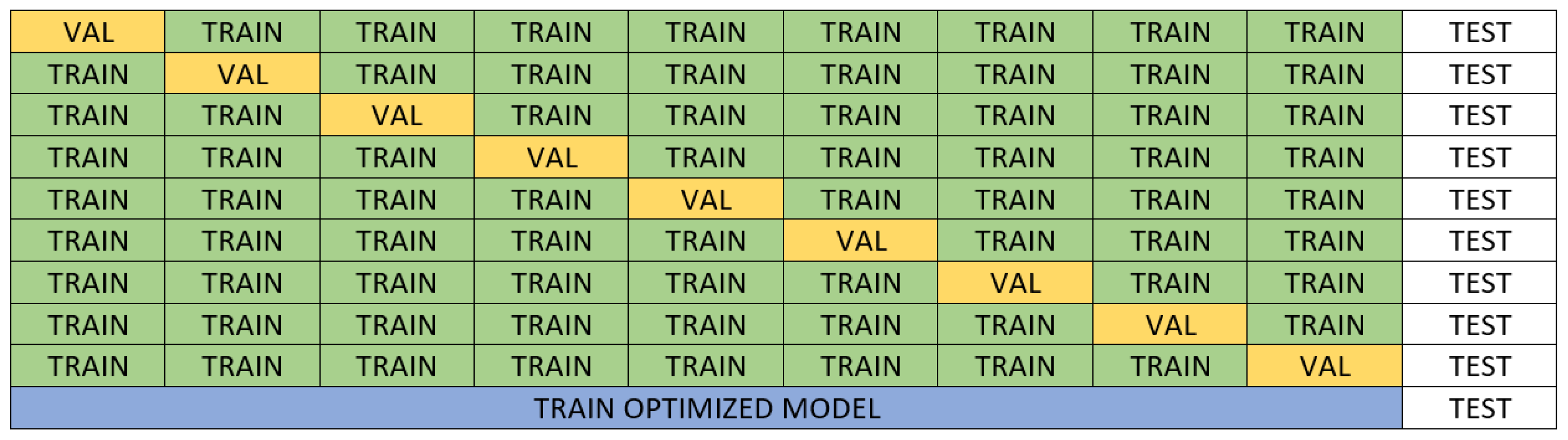 Sensors 25 00028 g004