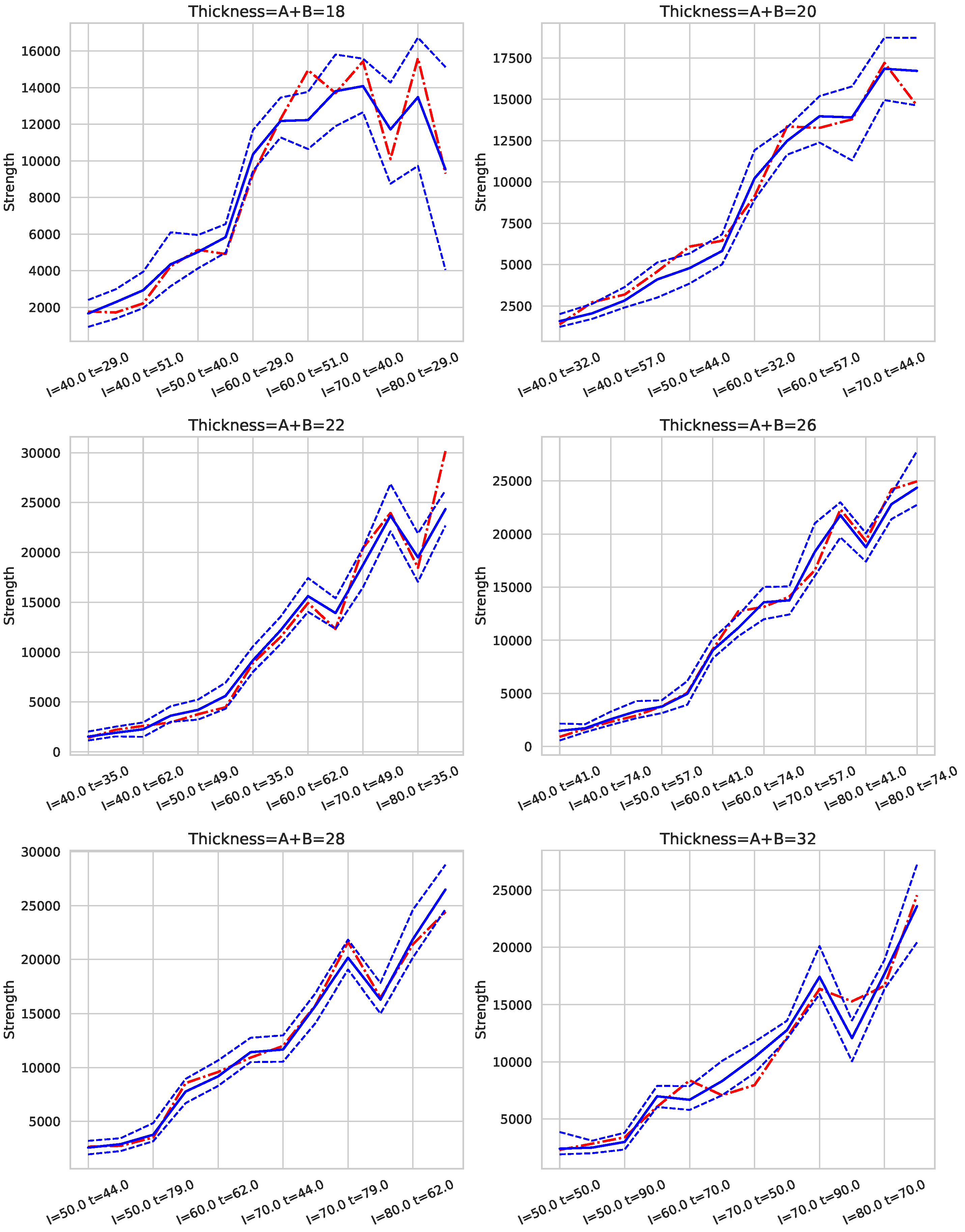 Sensors 25 00028 g008