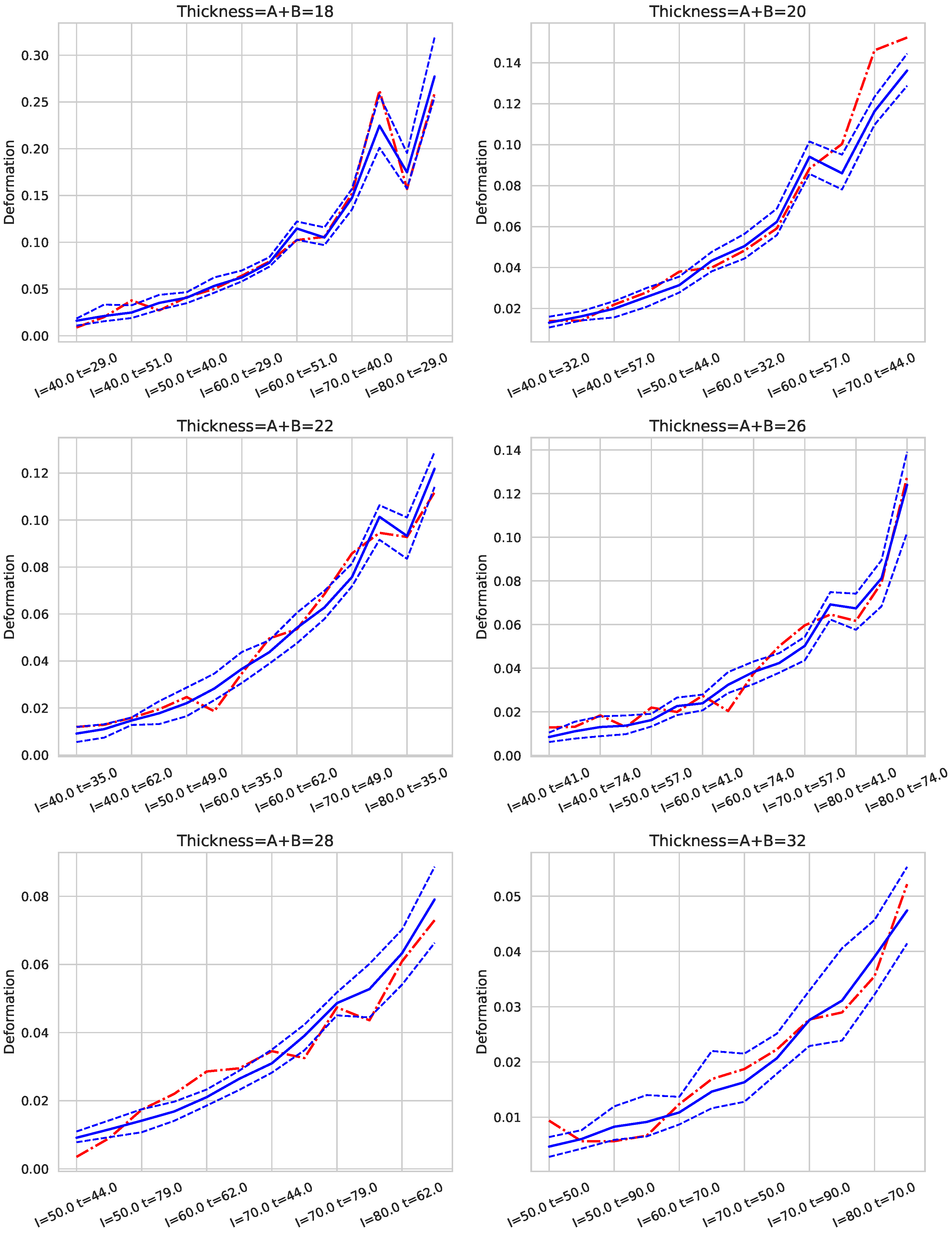 Sensors 25 00028 g009