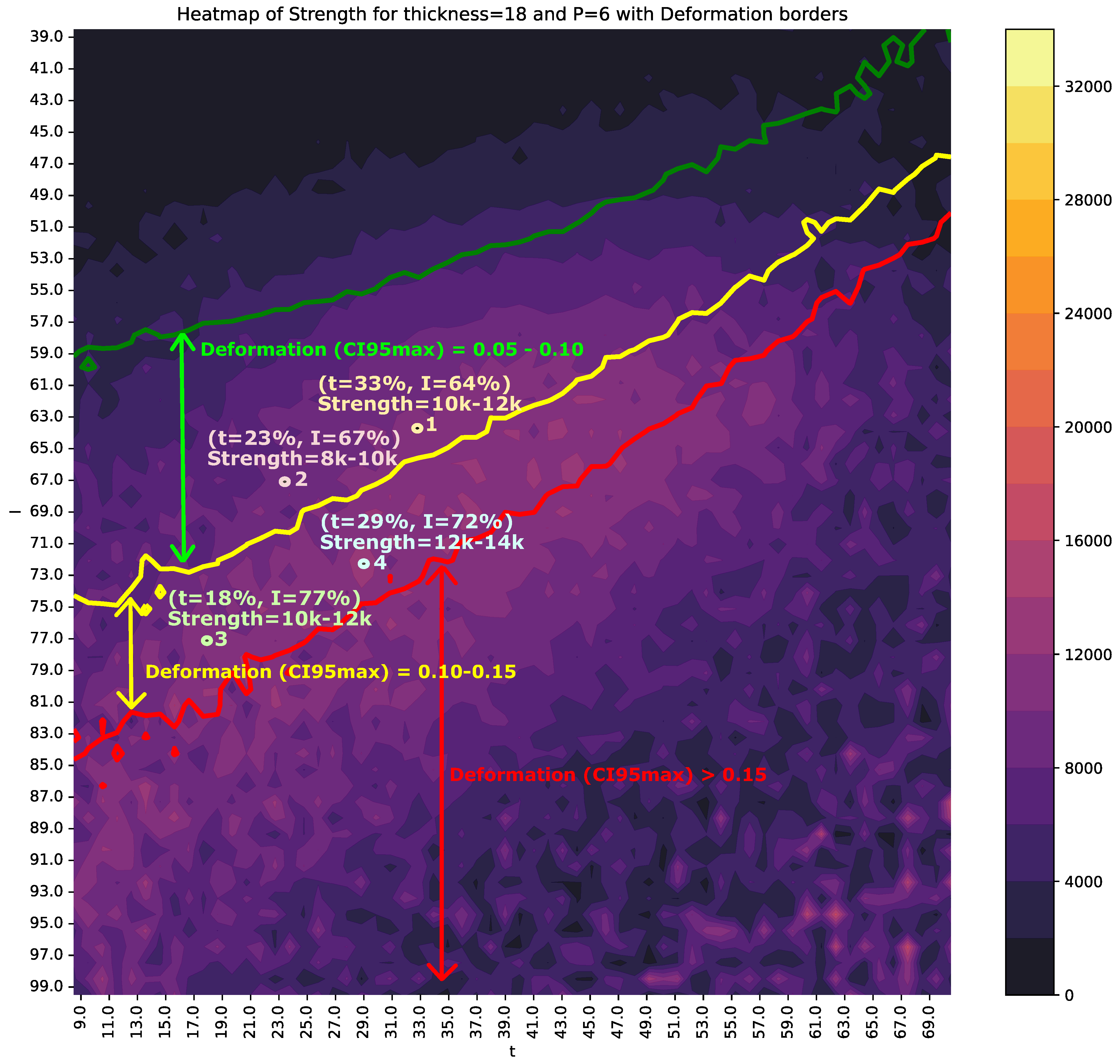 Sensors 25 00028 g010