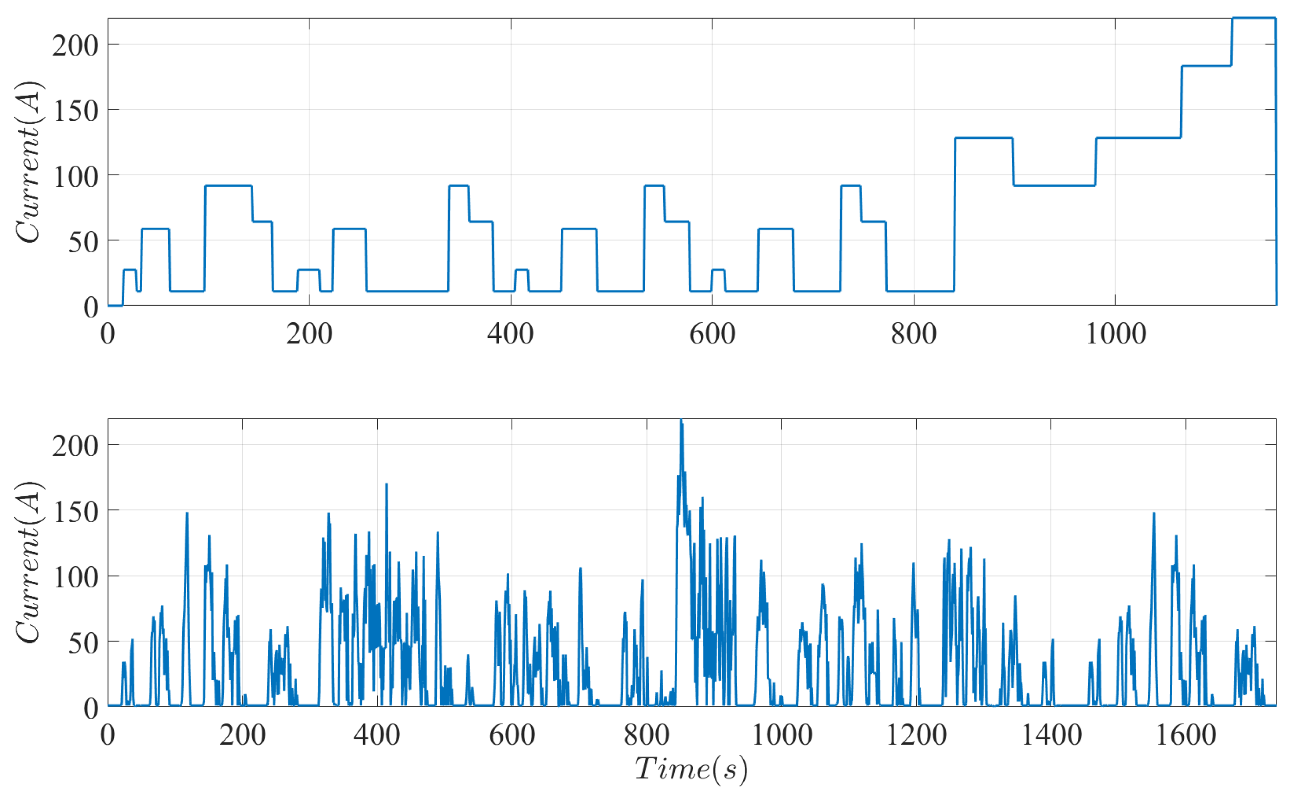 Sensors 25 00029 g002