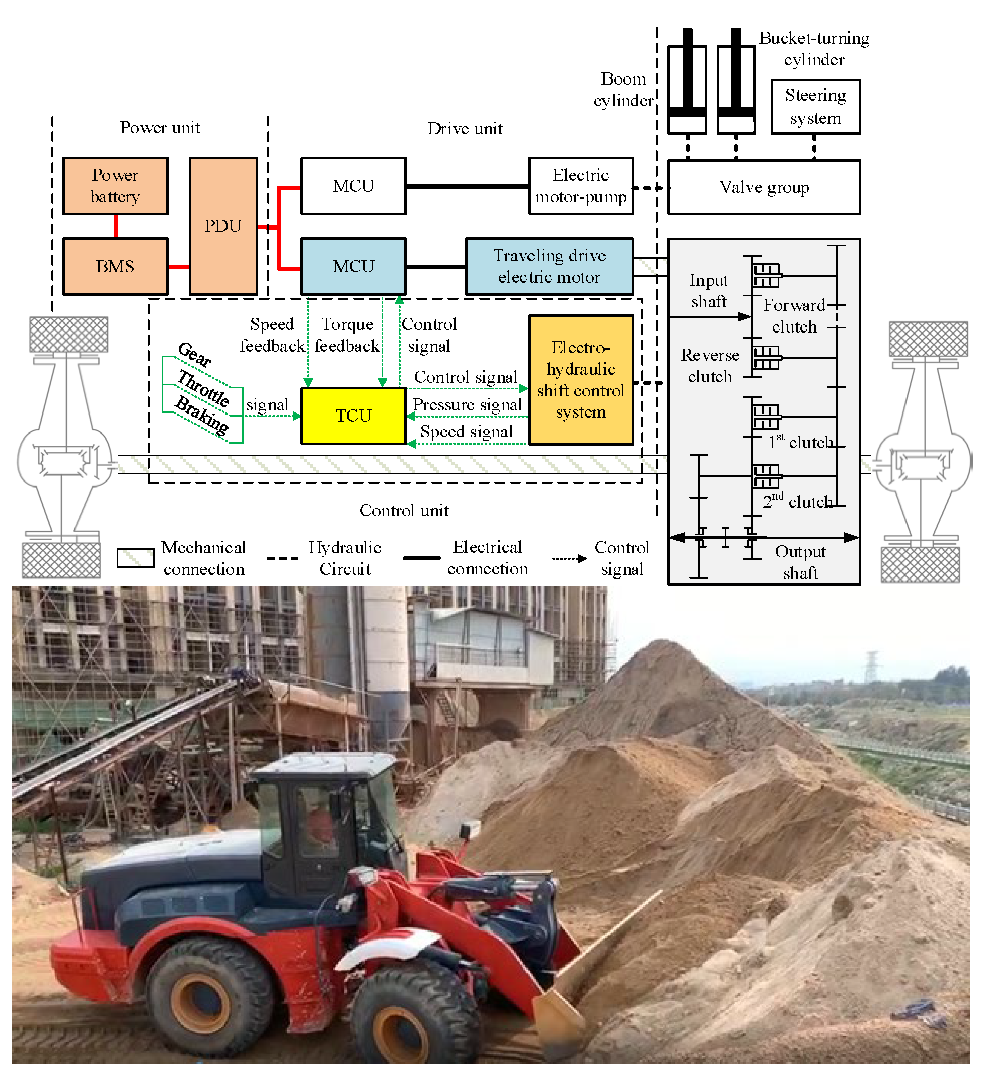 Sensors 25 00032 g001