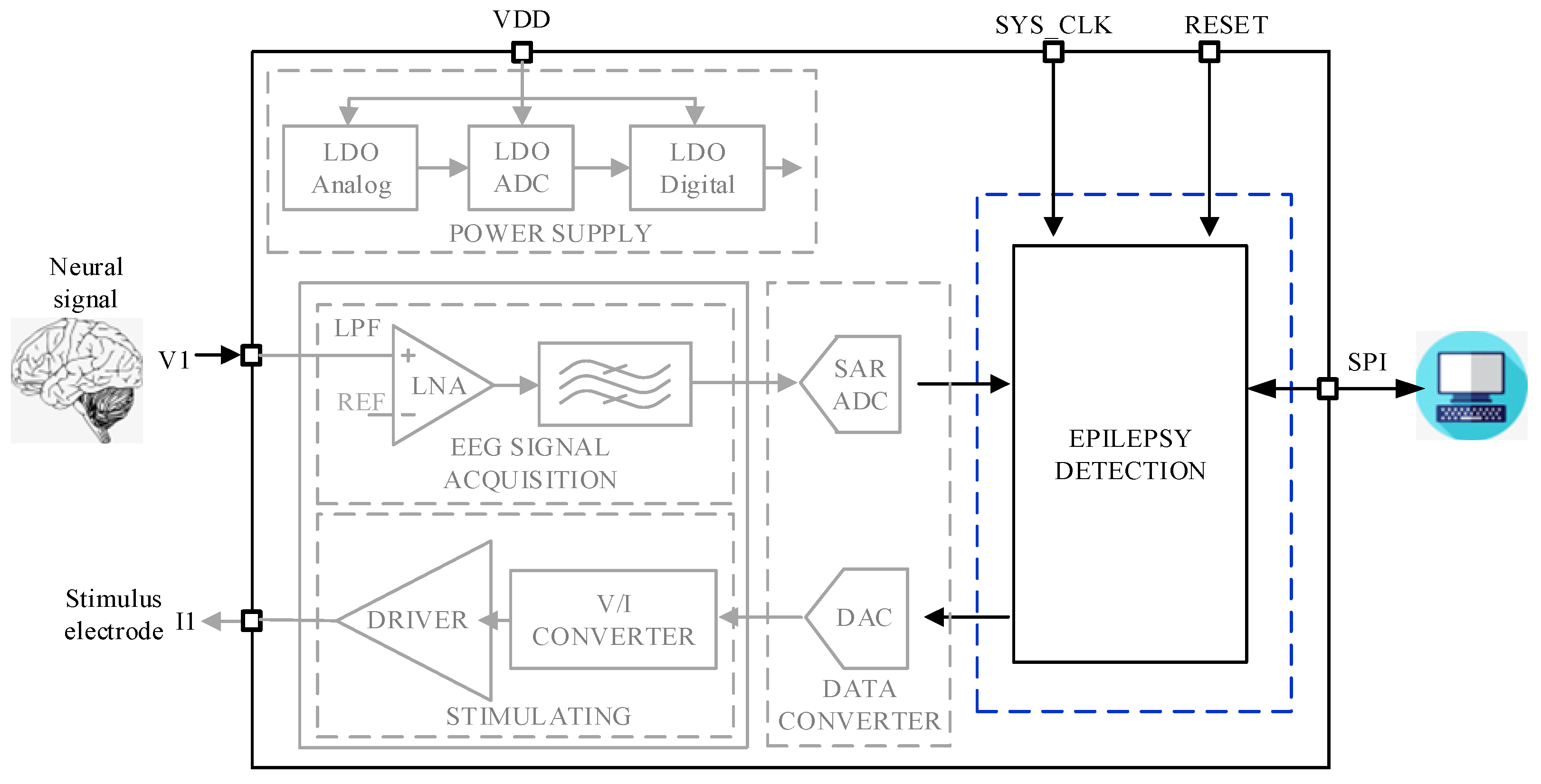 Sensors 25 00033 g001