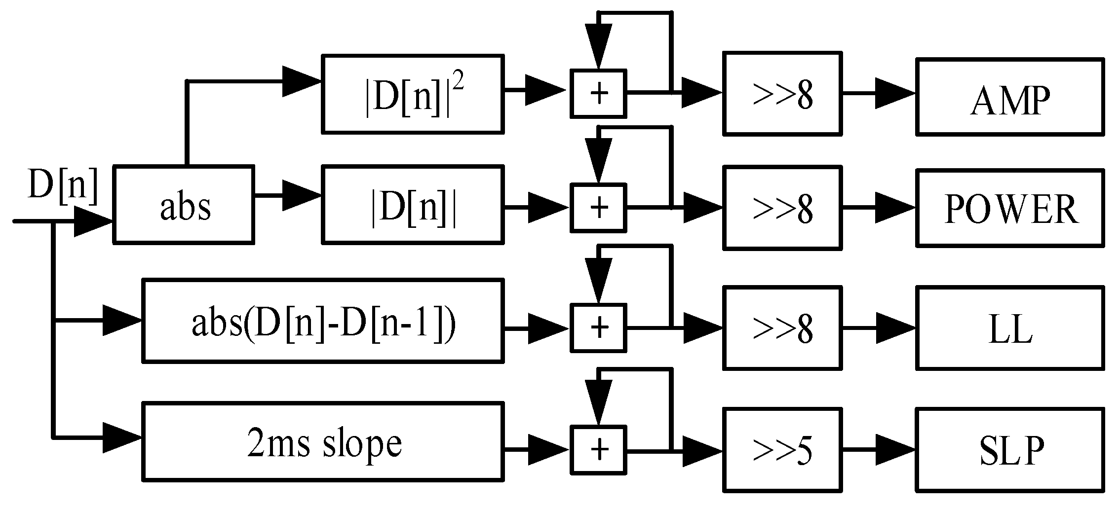 Sensors 25 00033 g007