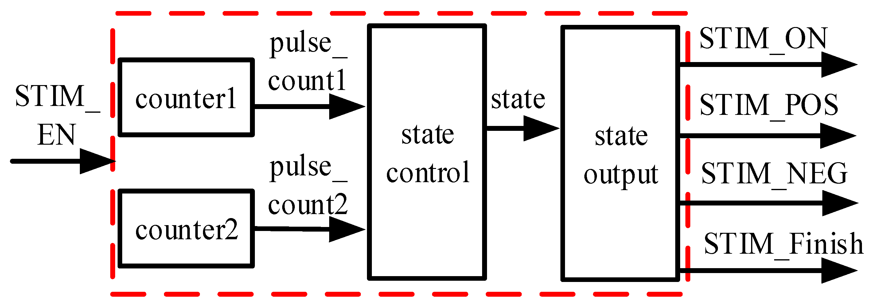 Sensors 25 00033 g010