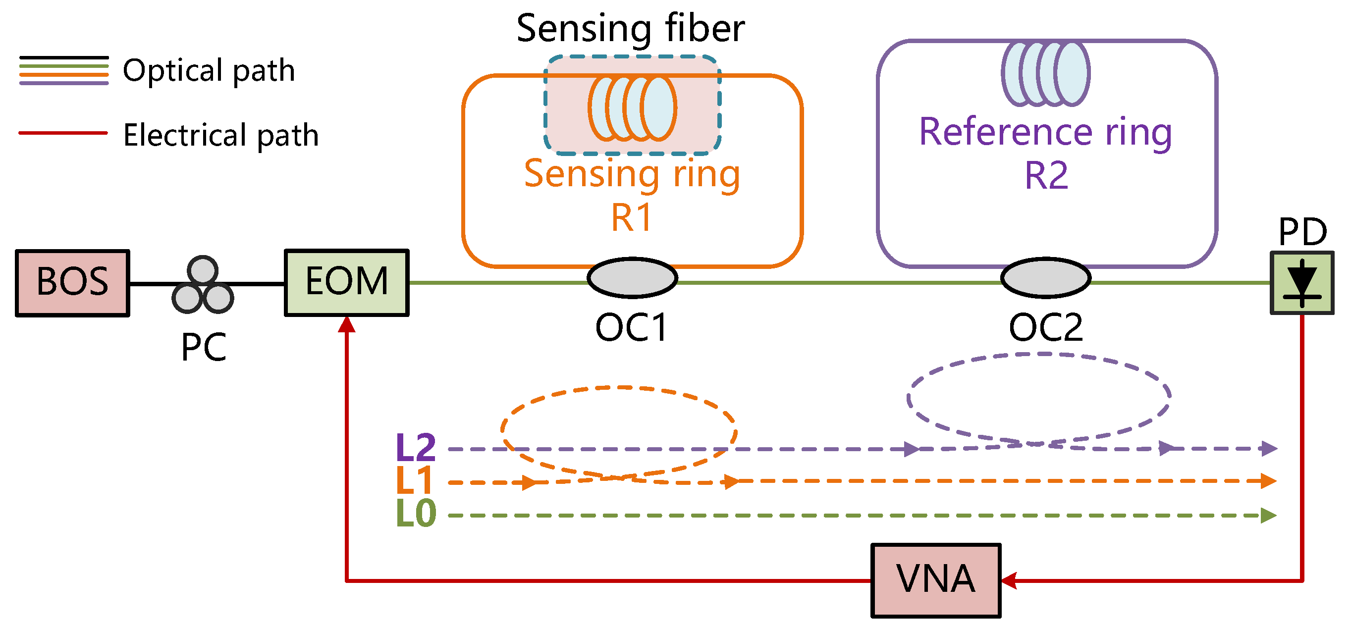 Sensors 25 00038 g001