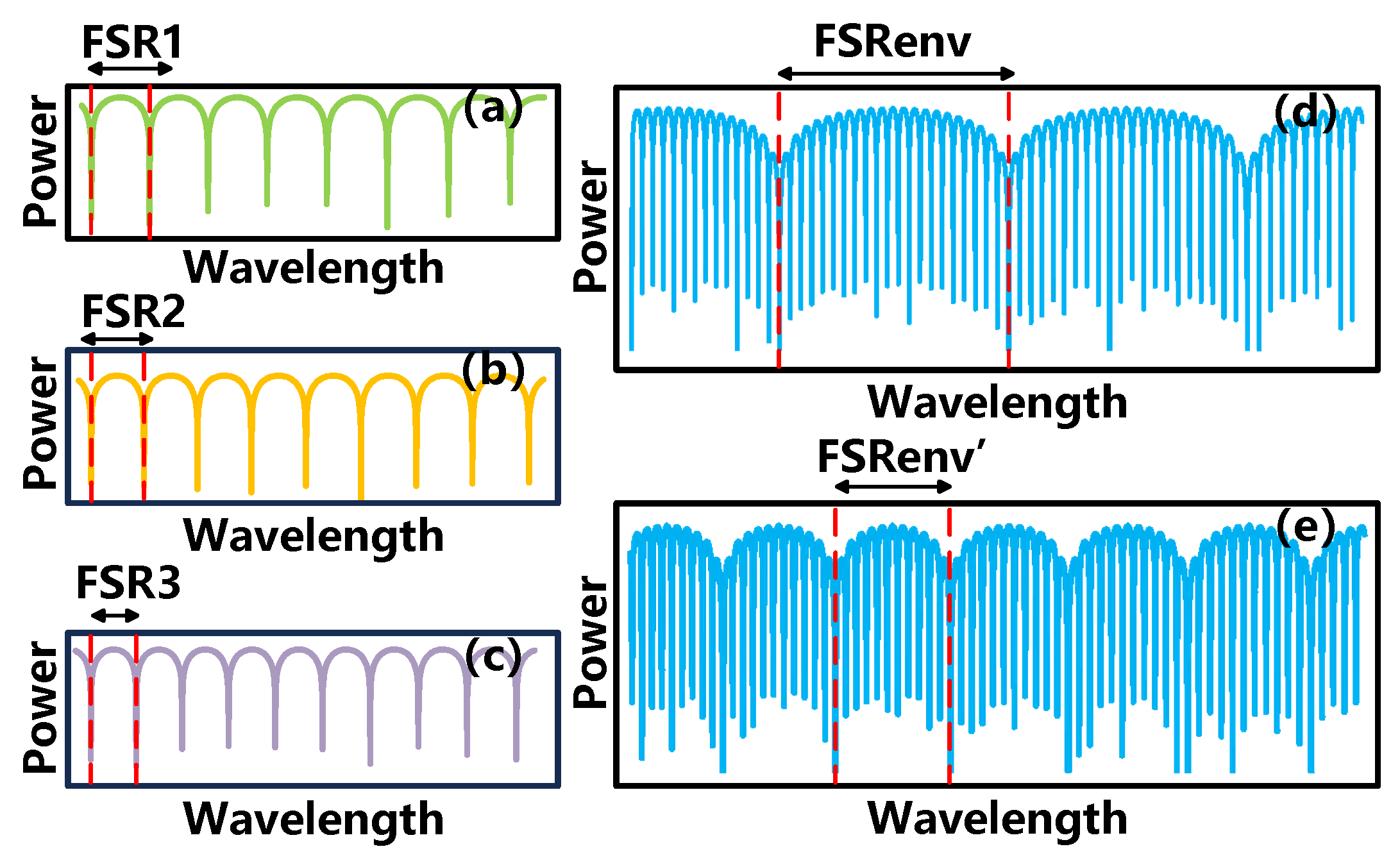 Sensors 25 00038 g002