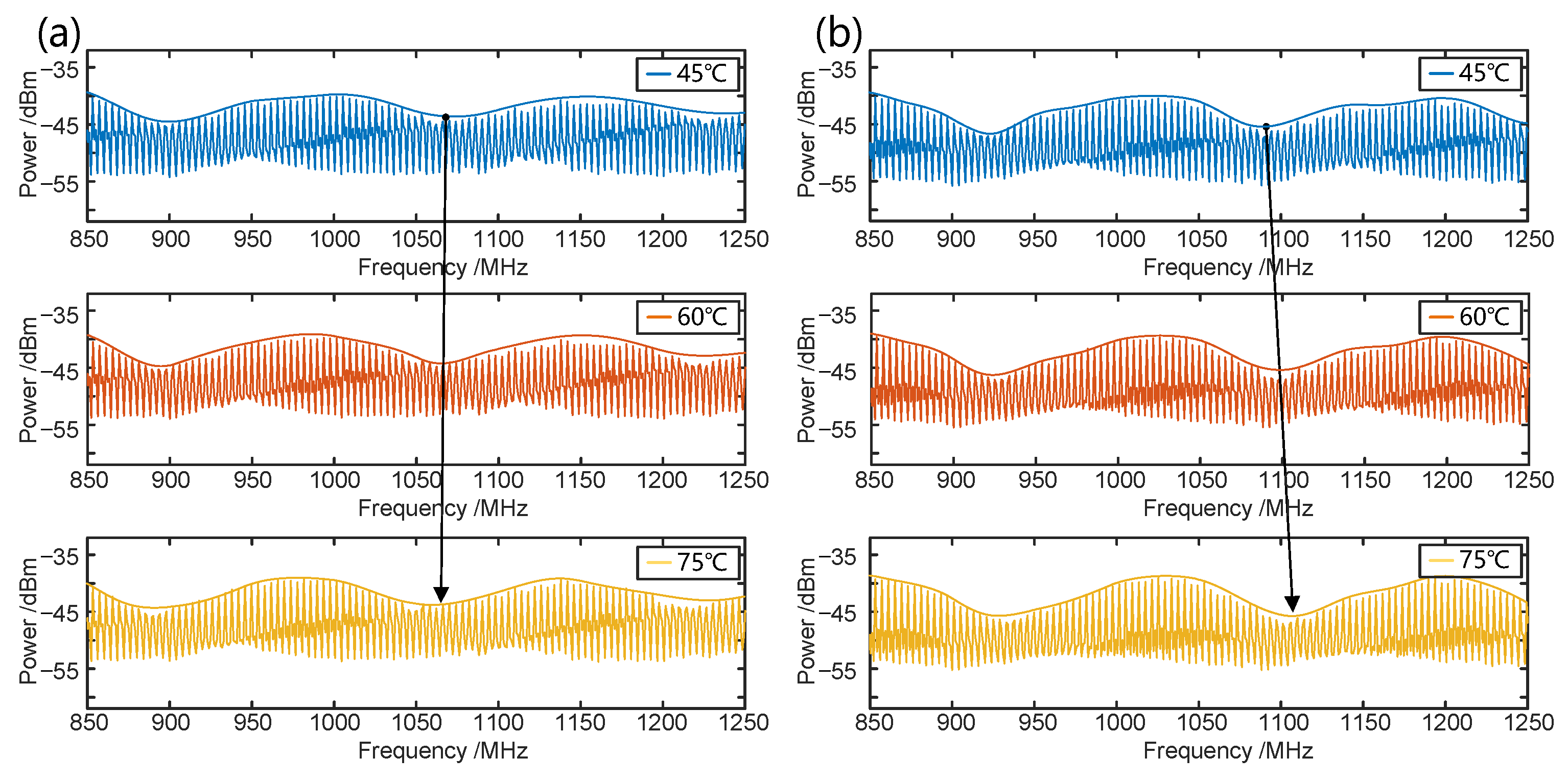 Sensors 25 00038 g004