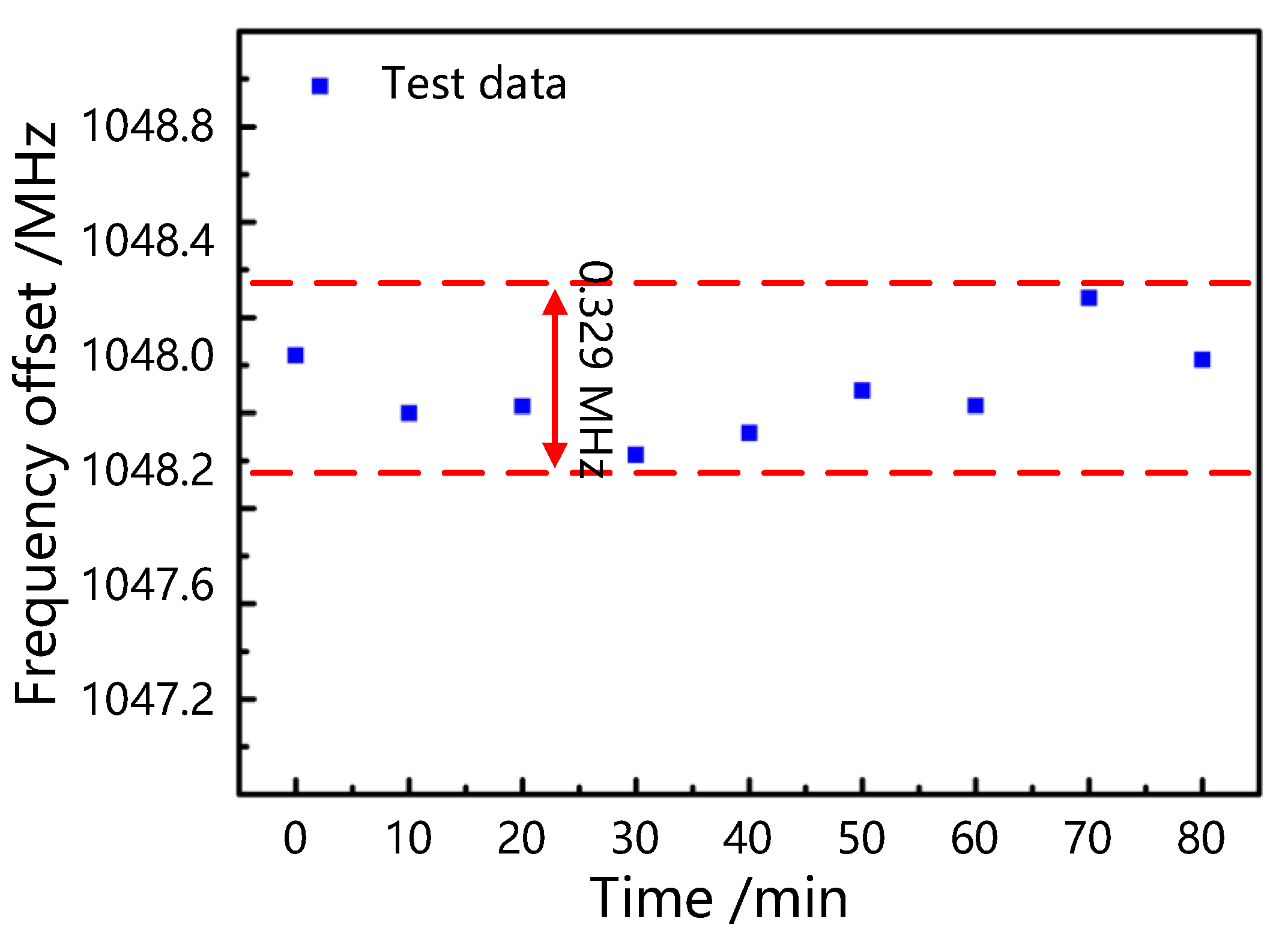 Sensors 25 00038 g007