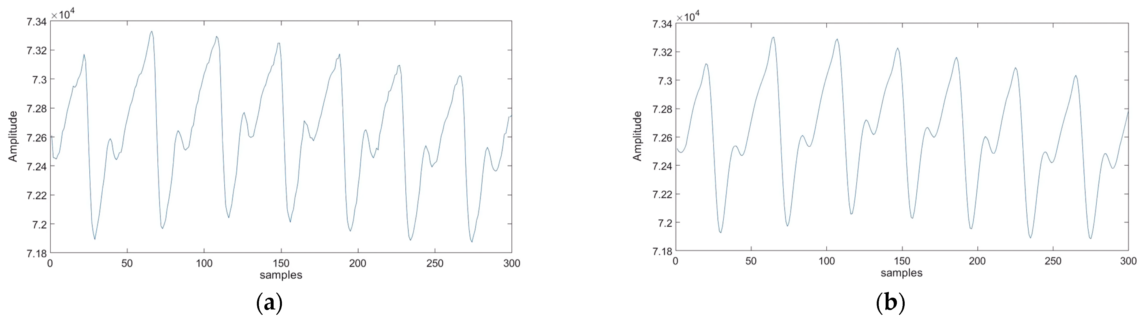 Sensors 25 00040 g006