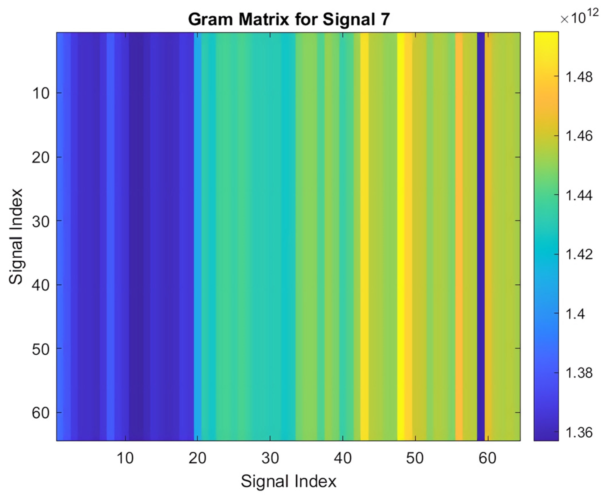 Sensors 25 00040 g009