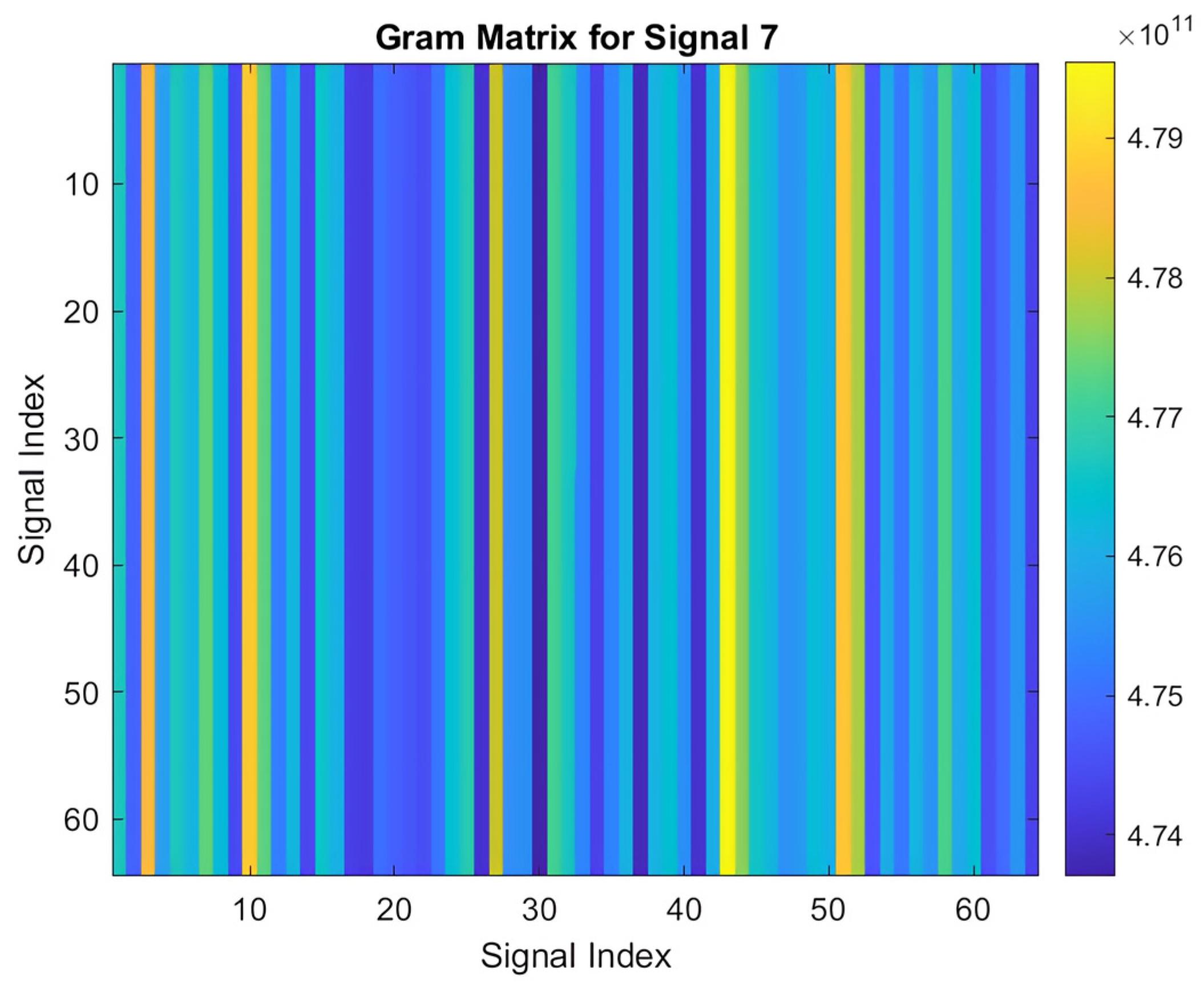 Sensors 25 00040 g010