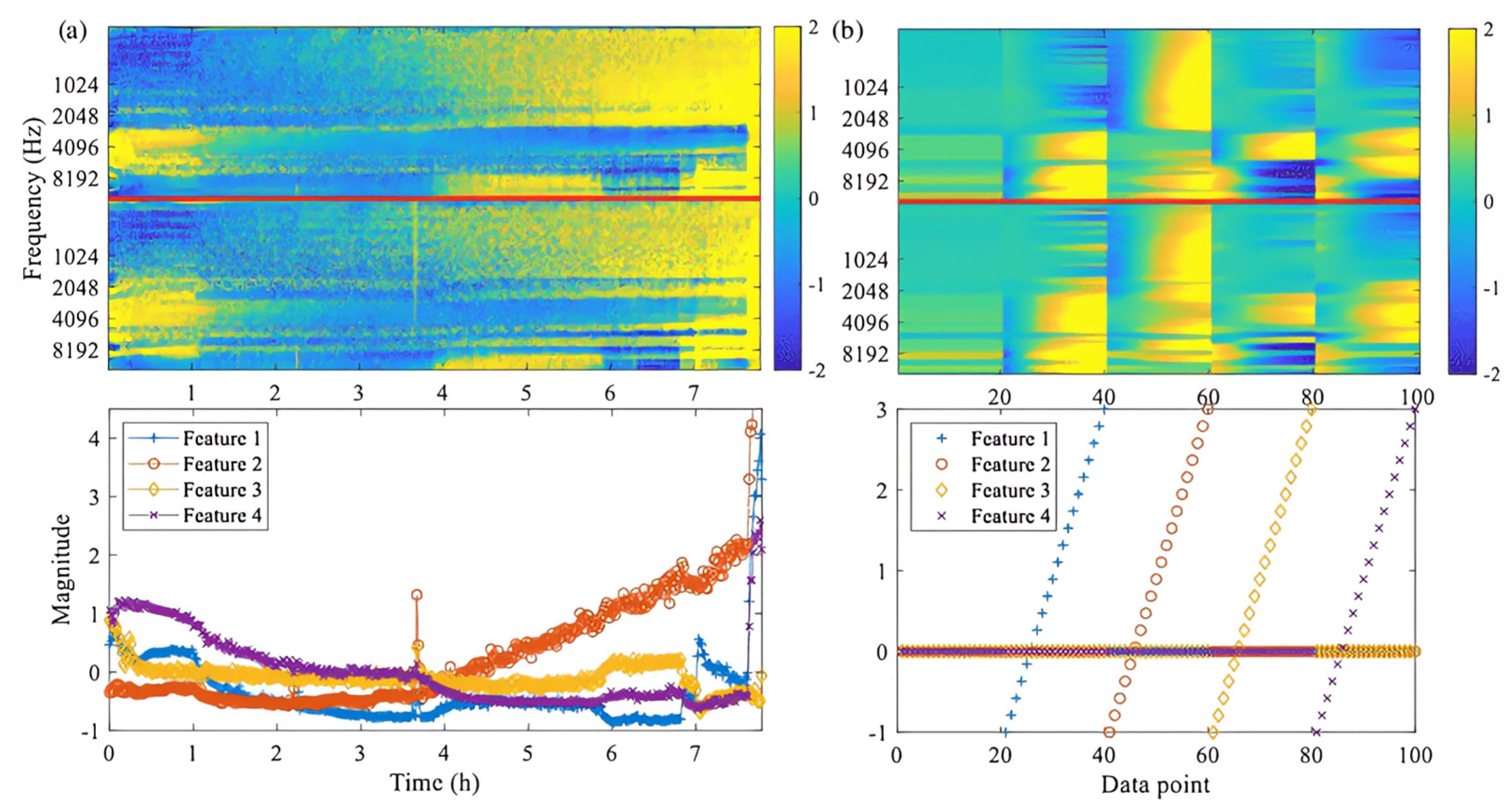 Sensors 25 00040 g013