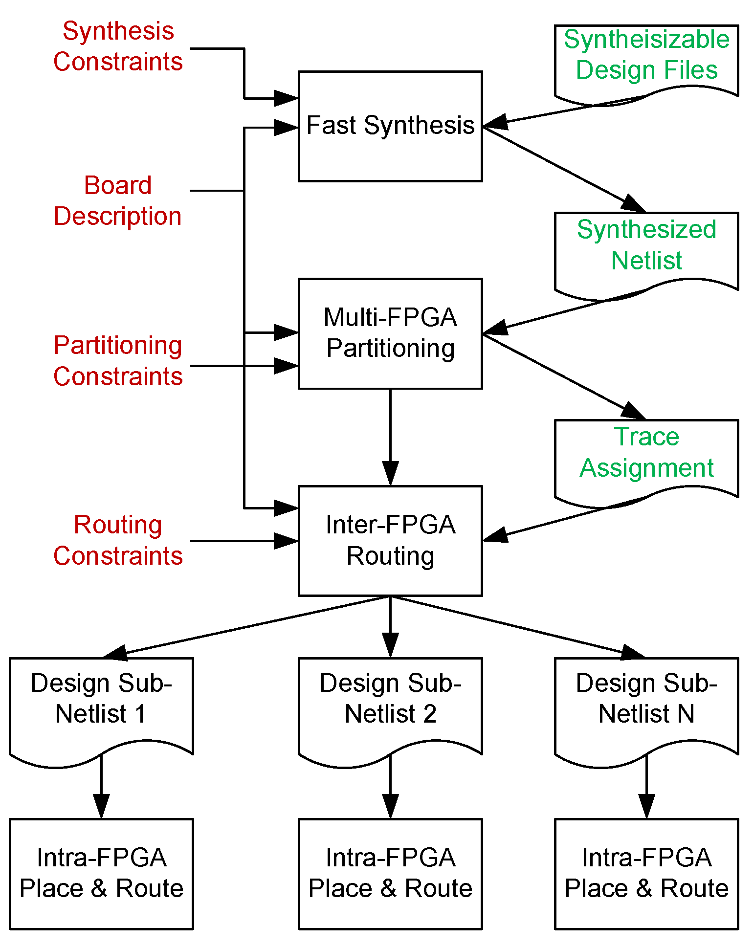 Sensors 25 00042 g001