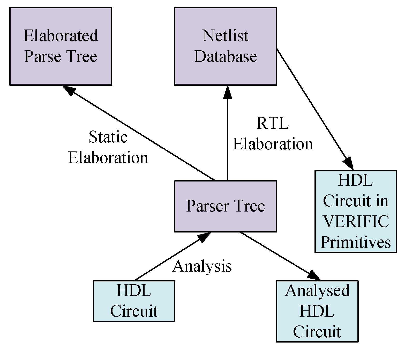 Sensors 25 00042 g002
