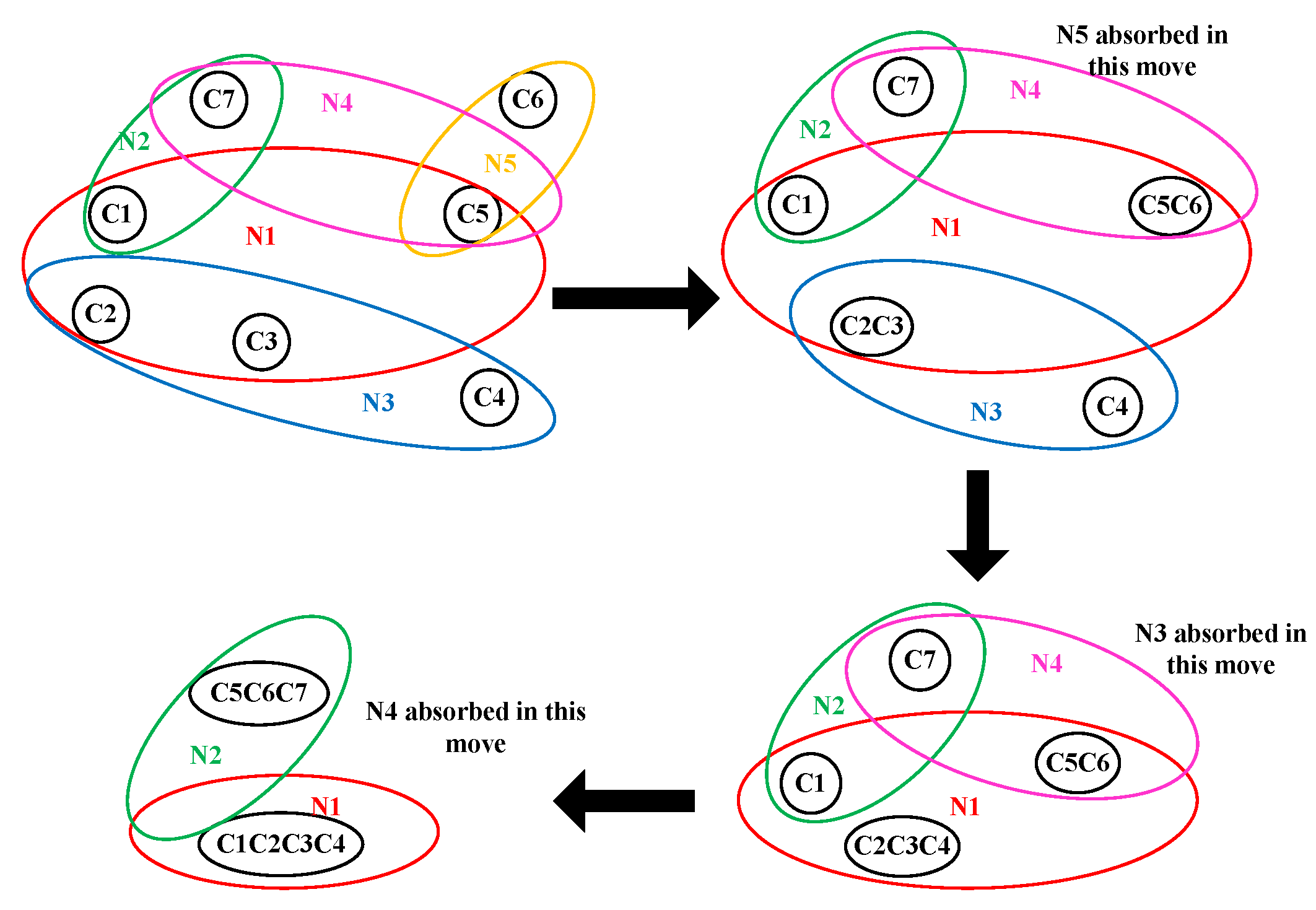 Sensors 25 00042 g003