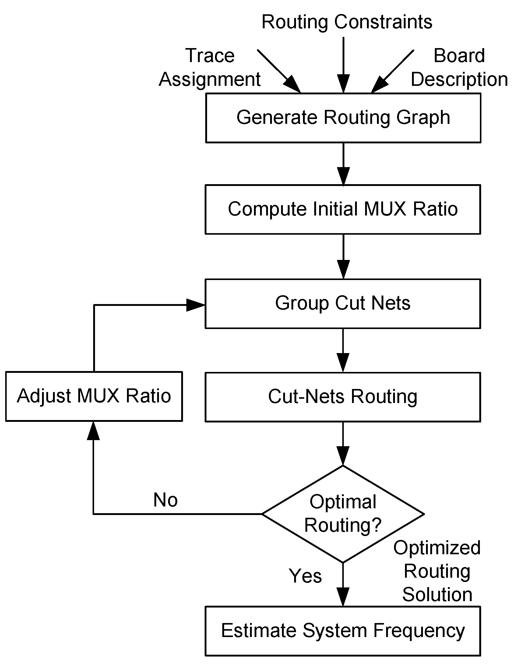 Sensors 25 00042 g005