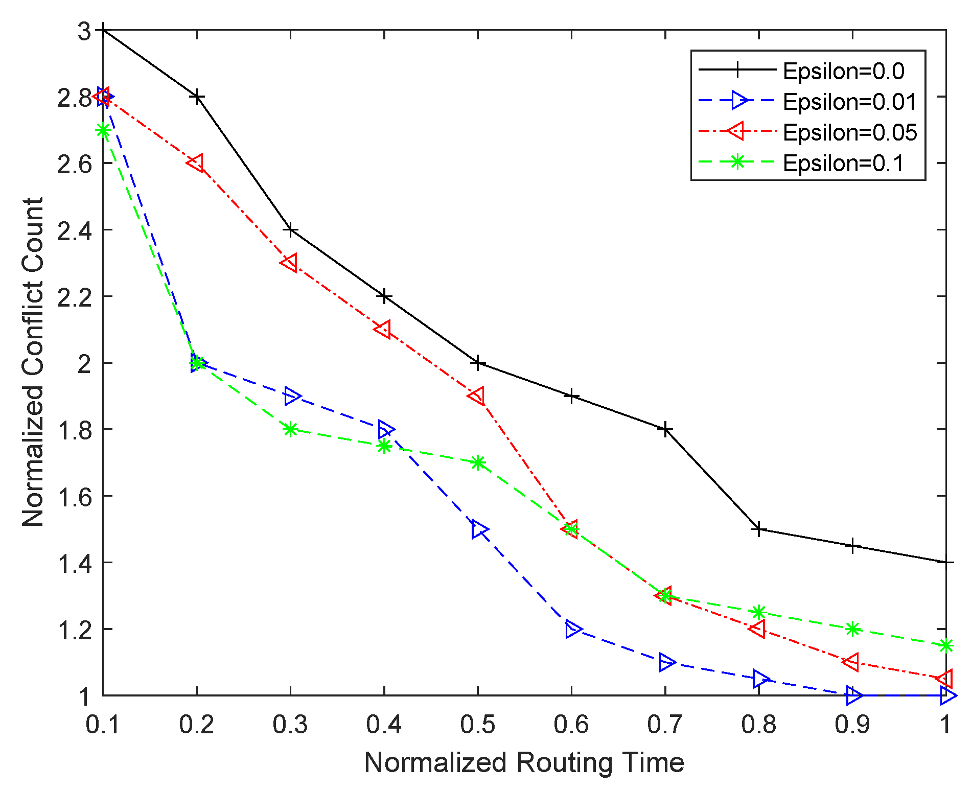 Sensors 25 00042 g007
