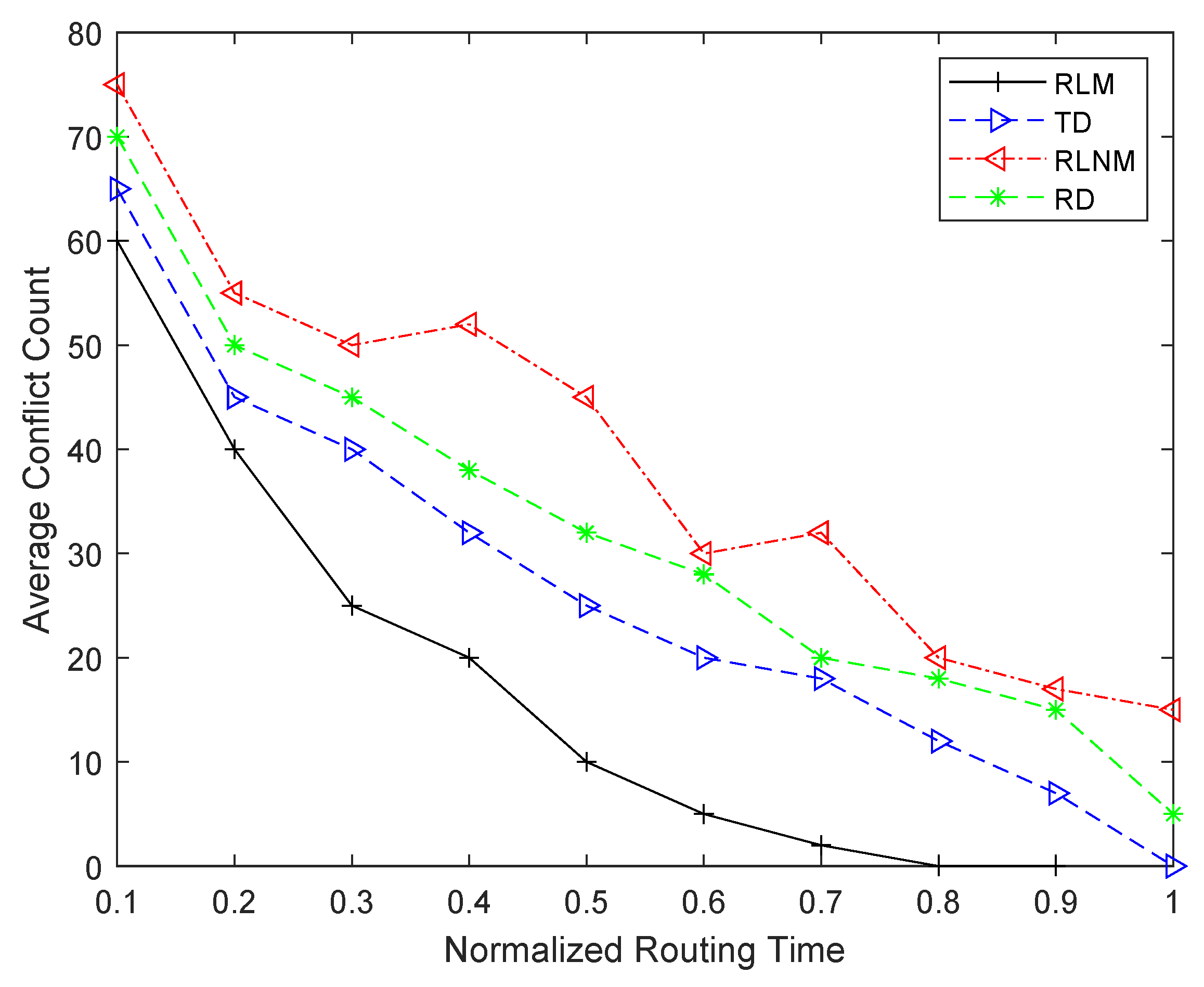 Sensors 25 00042 g009