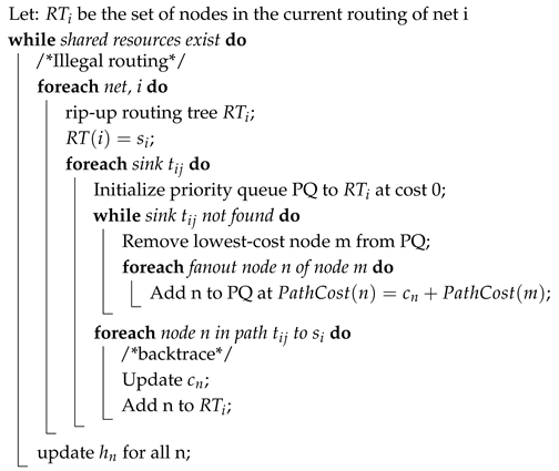 Sensors 25 00042 i002
