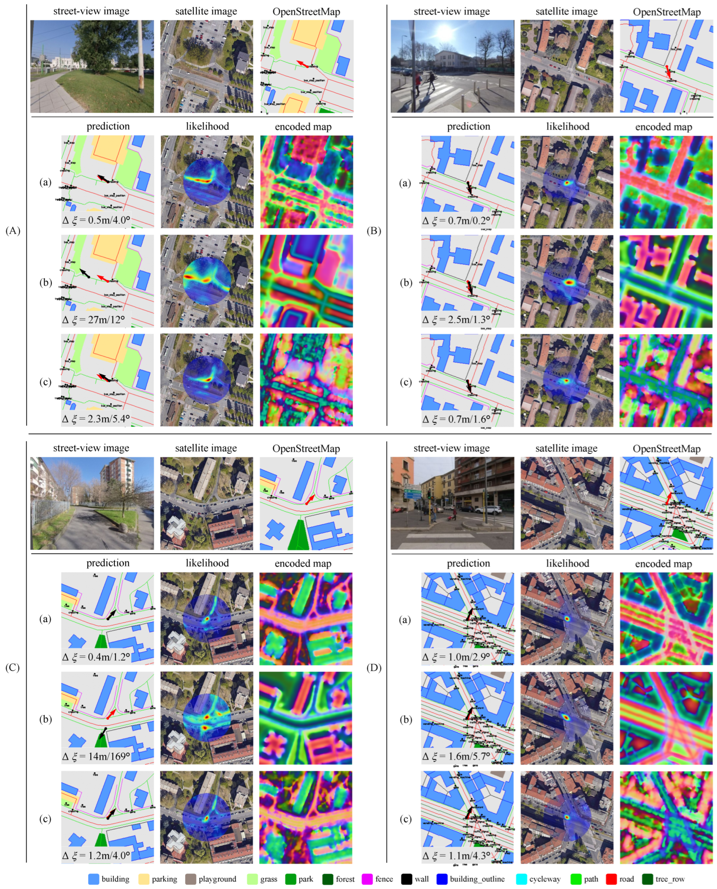 Sensors 25 00044 g006