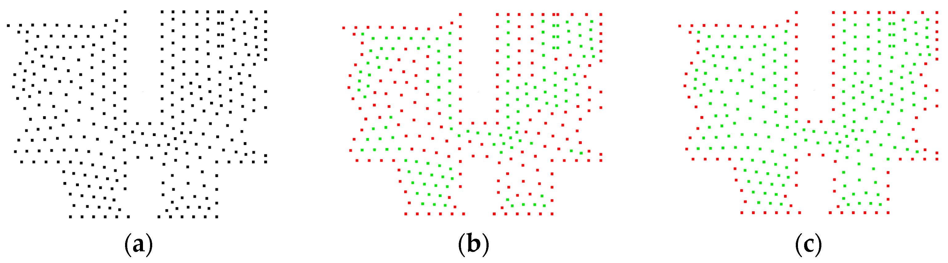 The Circle Pure Rolling Method for Point Cloud Boundary
