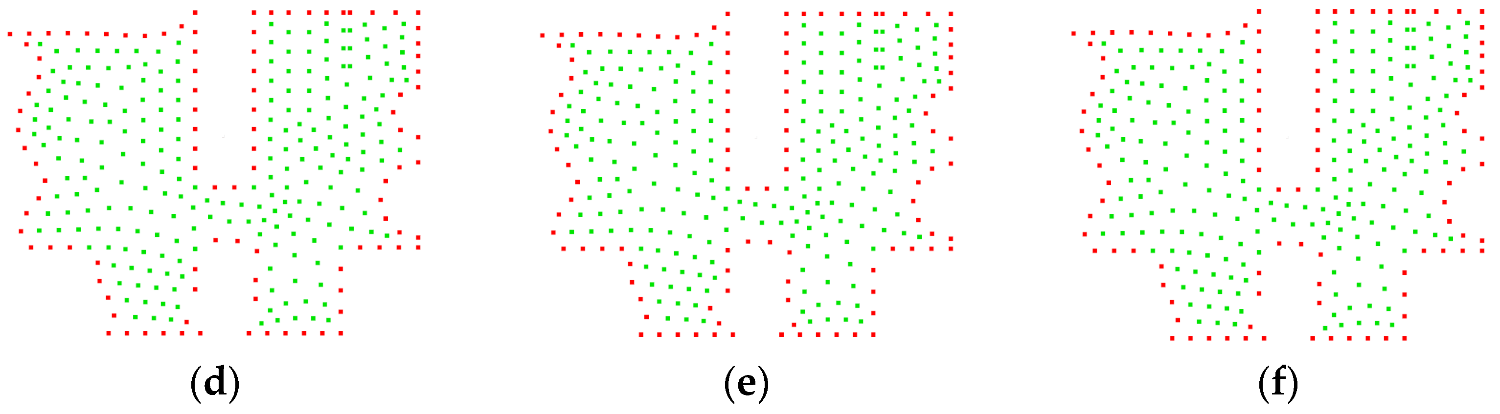 The Circle Pure Rolling Method for Point Cloud Boundary