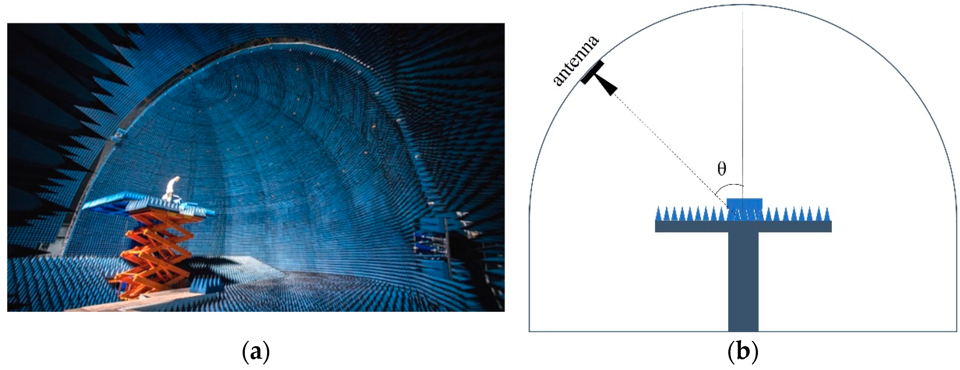 Sensors 25 00046 g001