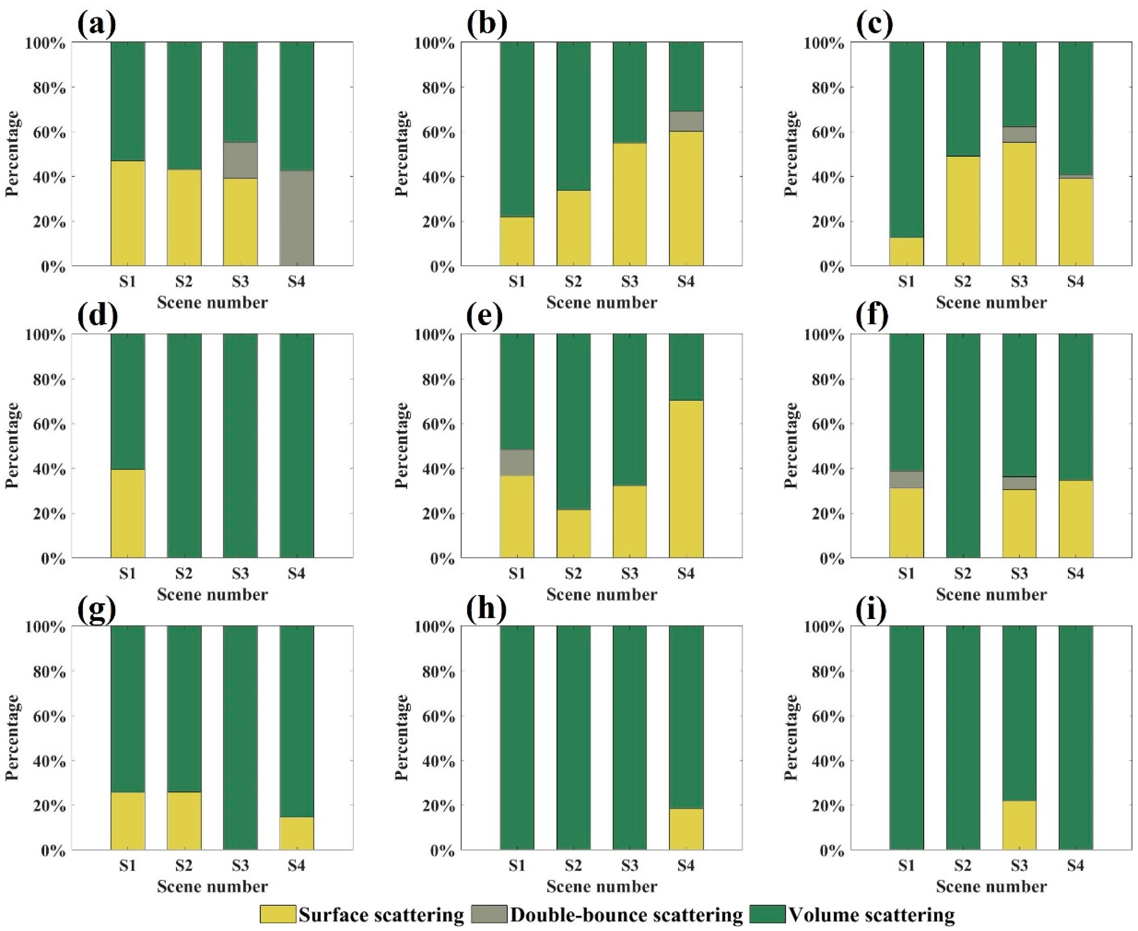 Sensors 25 00046 g014