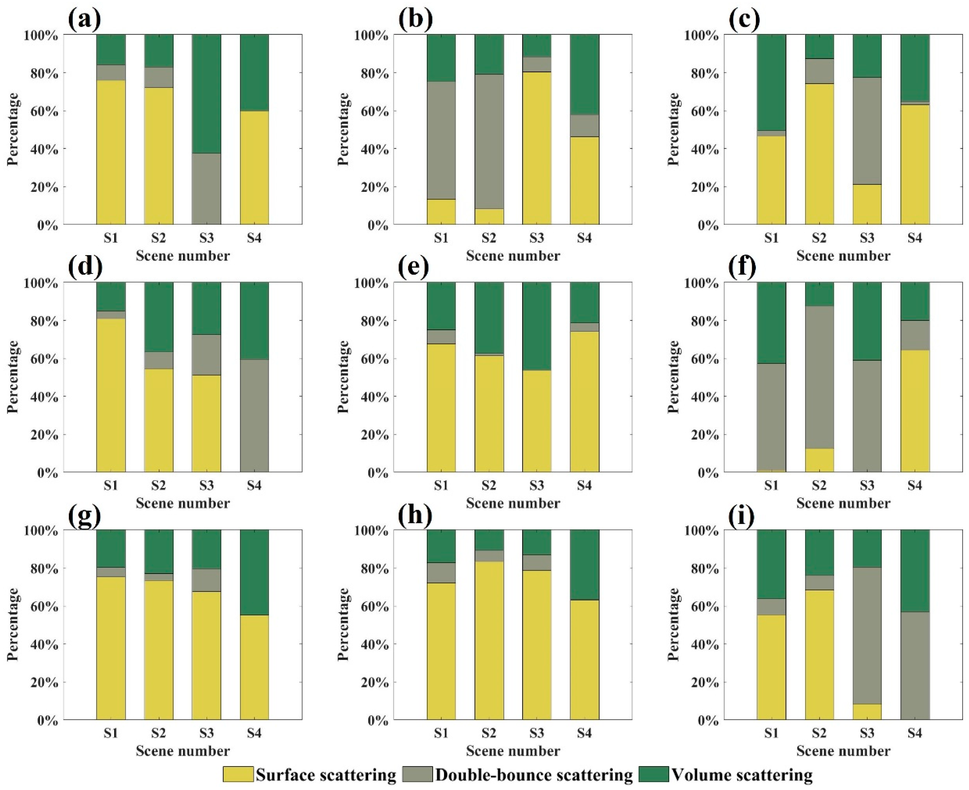 Sensors 25 00046 g015