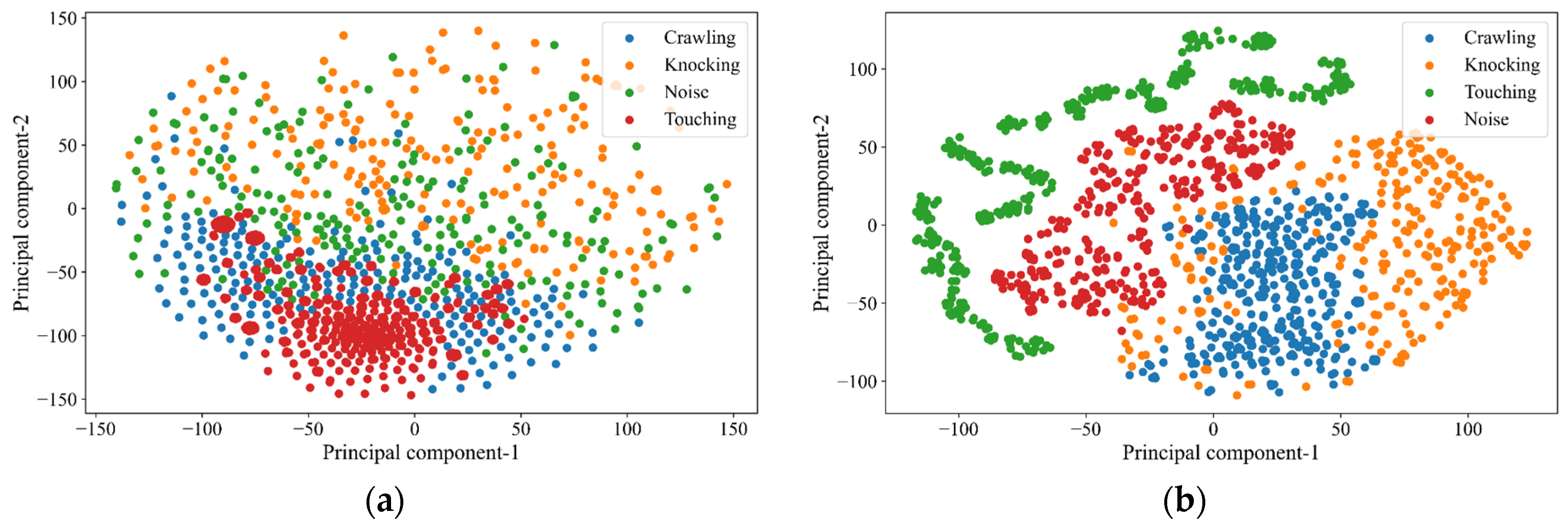 Sensors 25 00047 g011