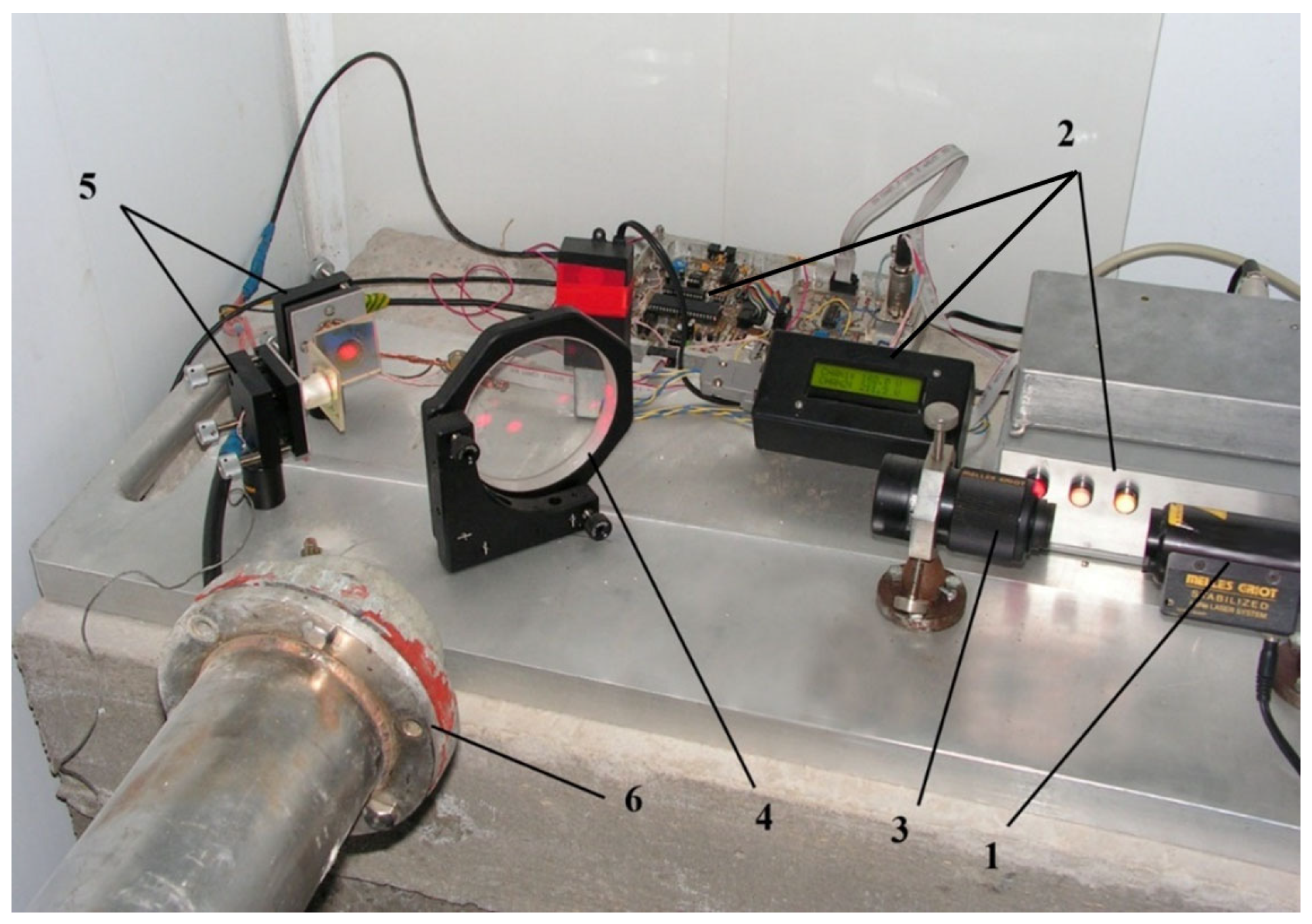 Sensors 25 00048 g004