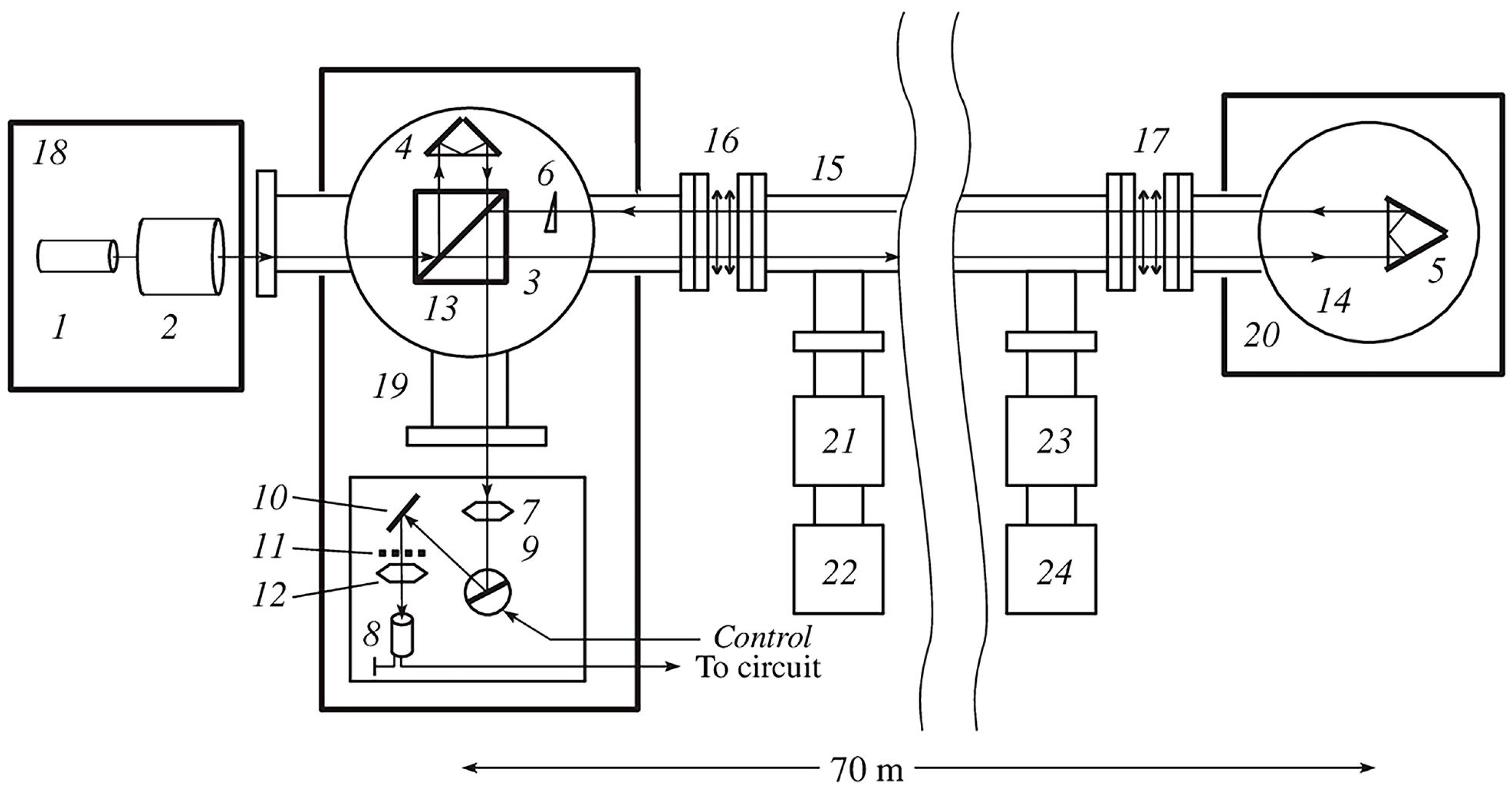 Sensors 25 00048 g005