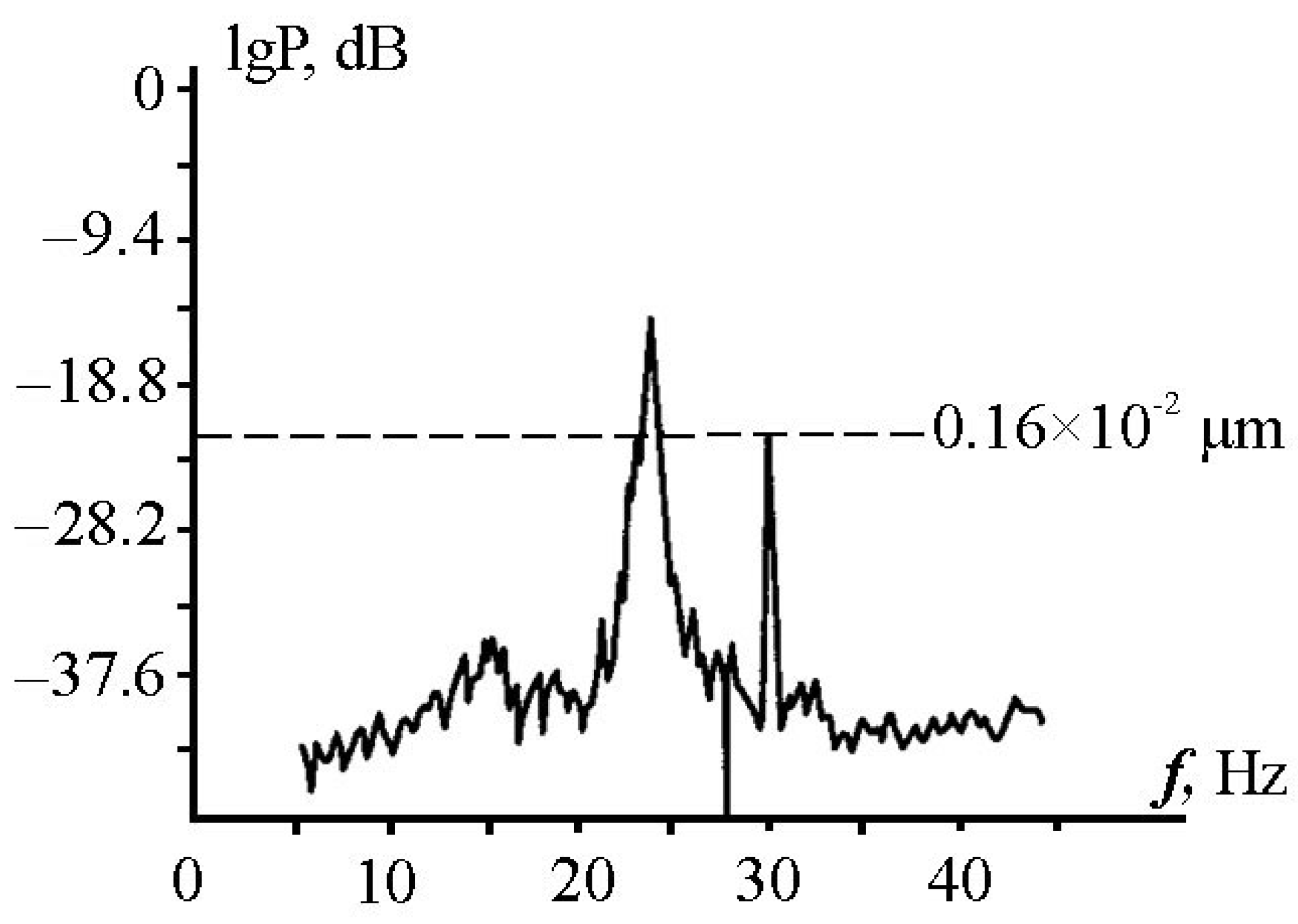 Sensors 25 00048 g006
