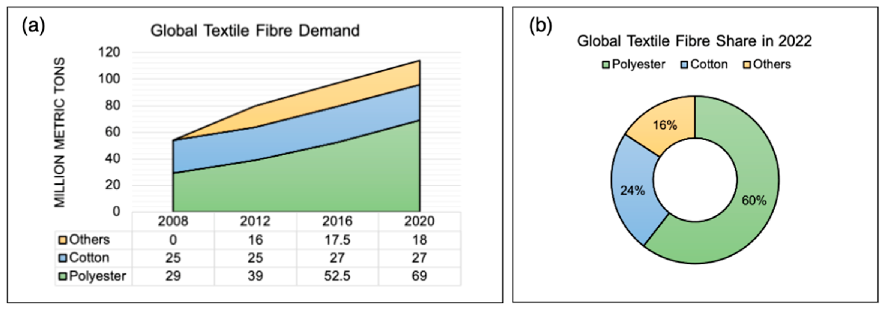 Sensors 25 00057 g002