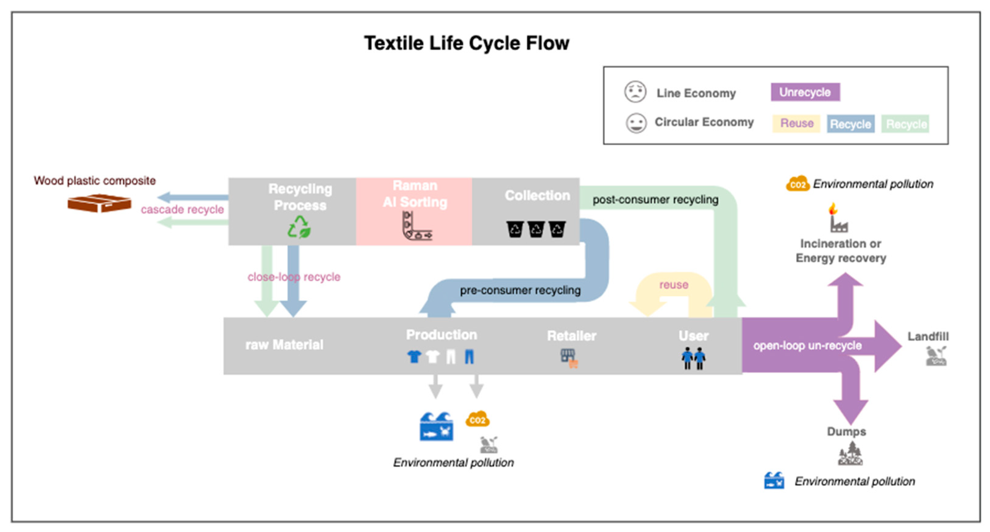 Sensors 25 00057 g003